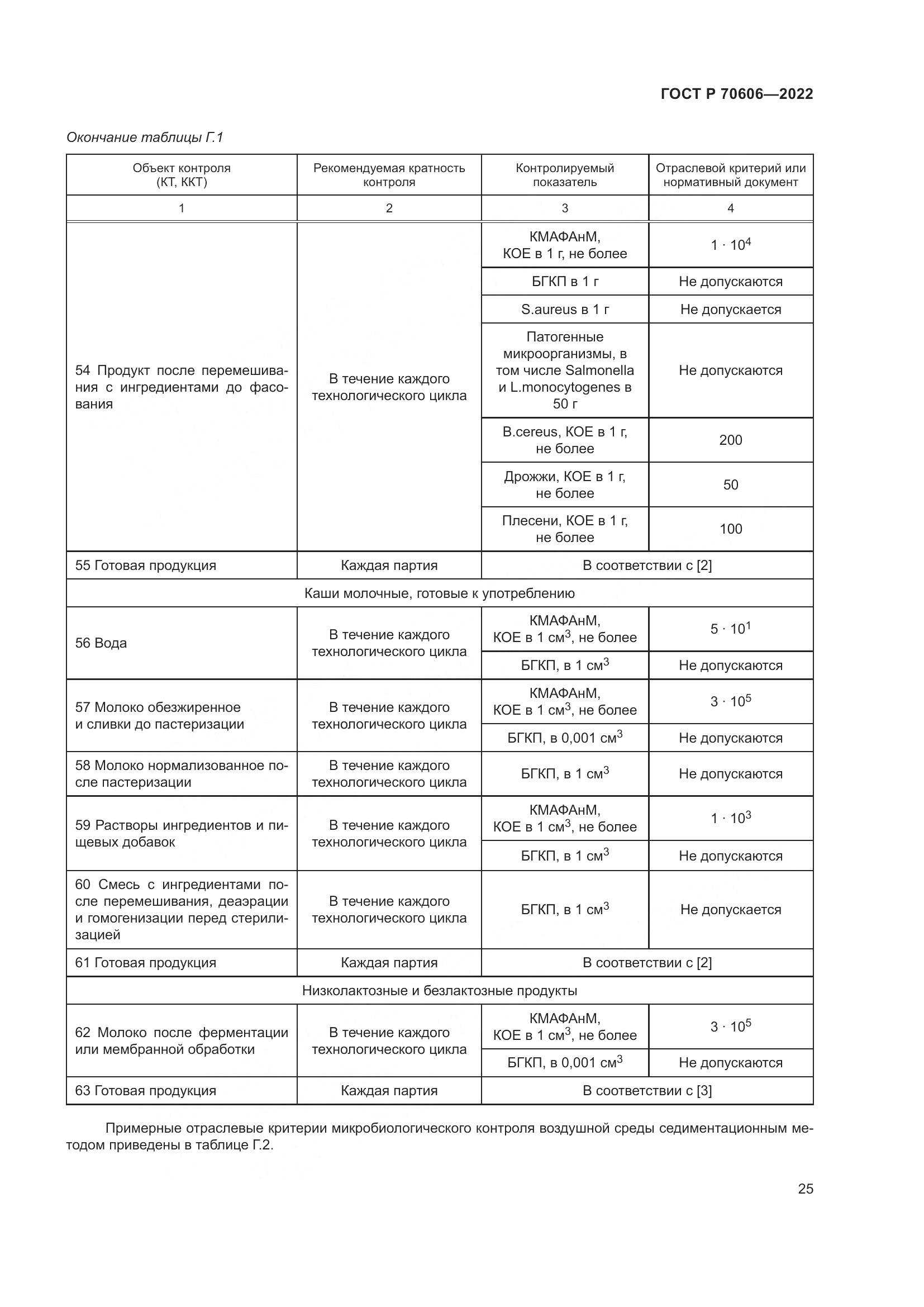 ГОСТ Р 70606-2022, страница 27