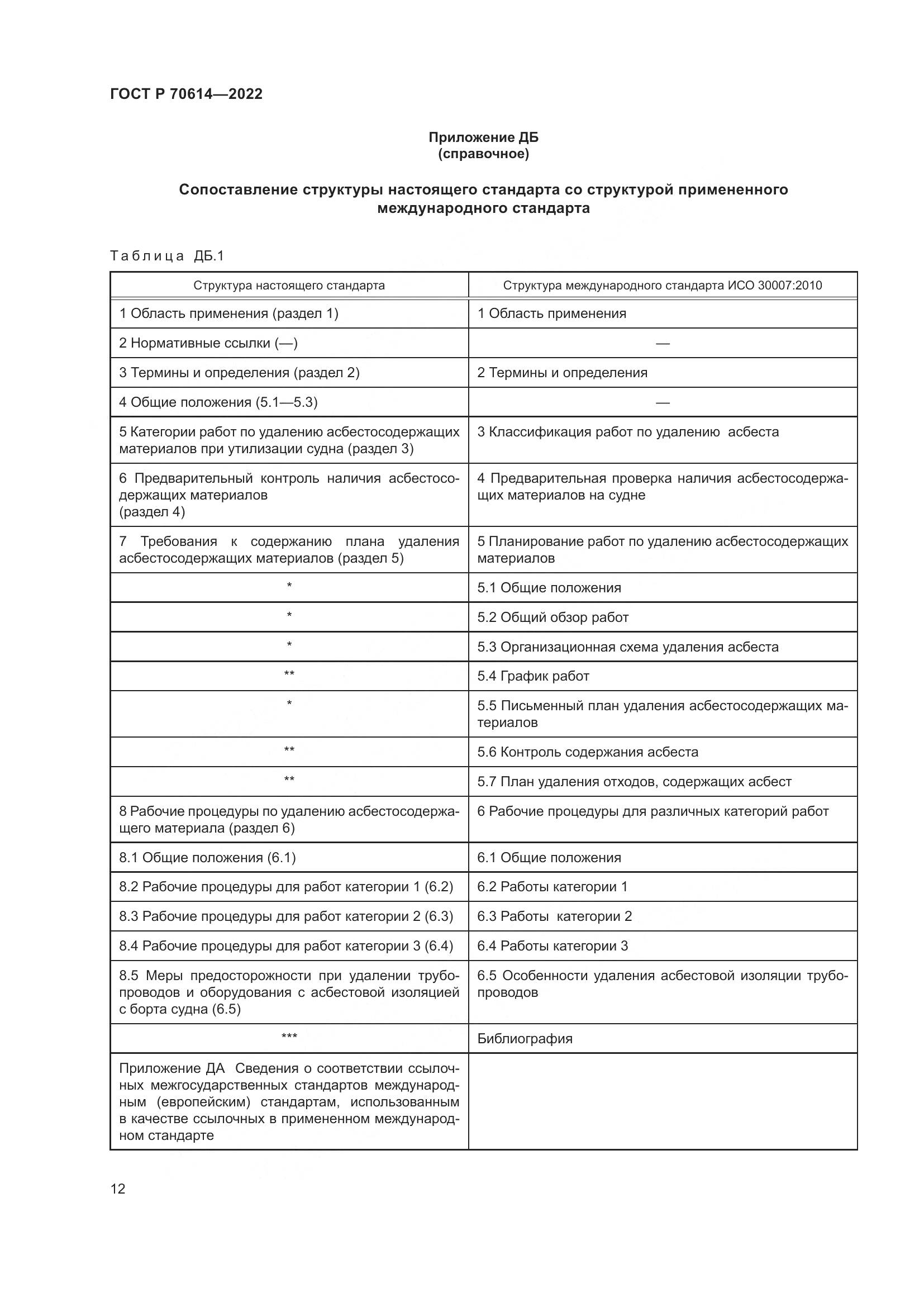 ГОСТ Р 70614-2022, страница 16