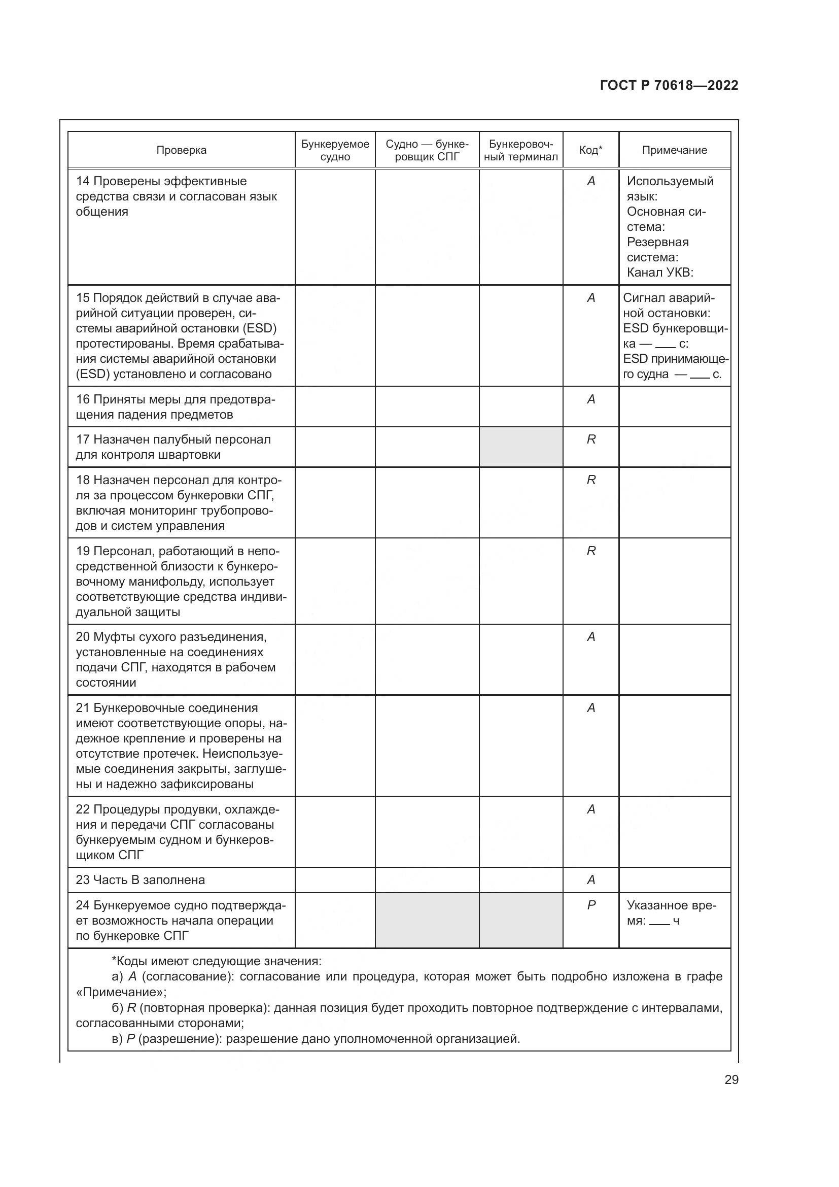 ГОСТ Р 70618-2022, страница 33