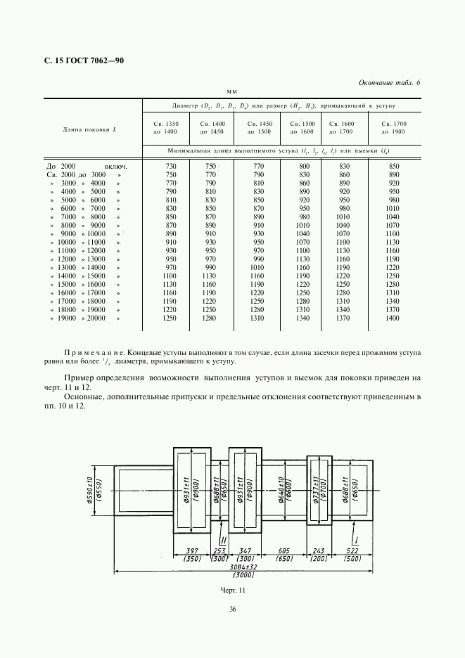 ГОСТ 7062-90, страница 17