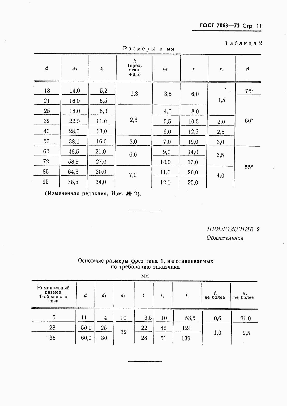 ГОСТ 7063-72, страница 12