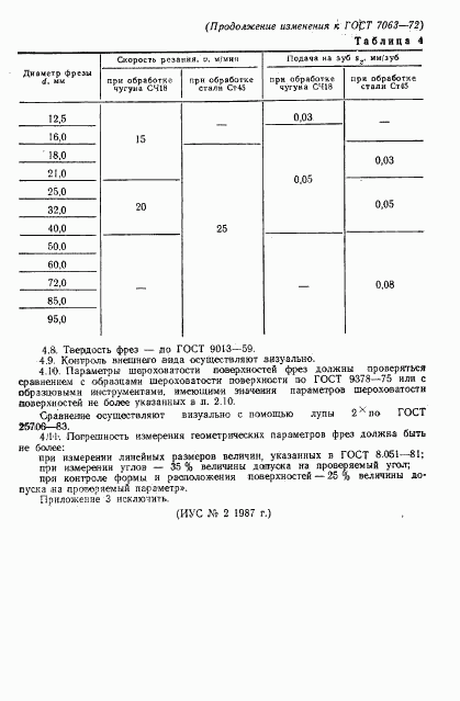 ГОСТ 7063-72, страница 18