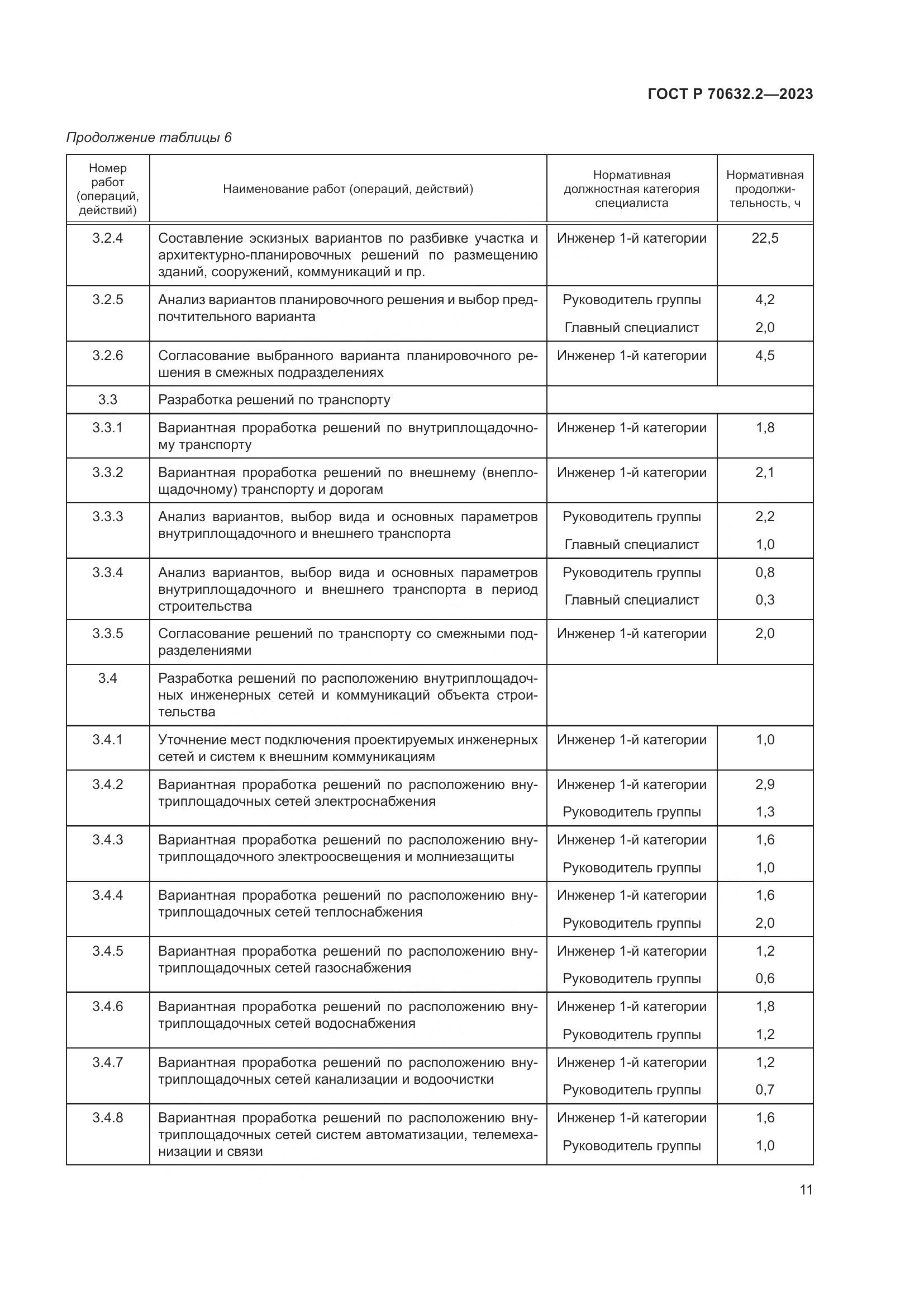 ГОСТ Р 70632.2-2023, страница 15