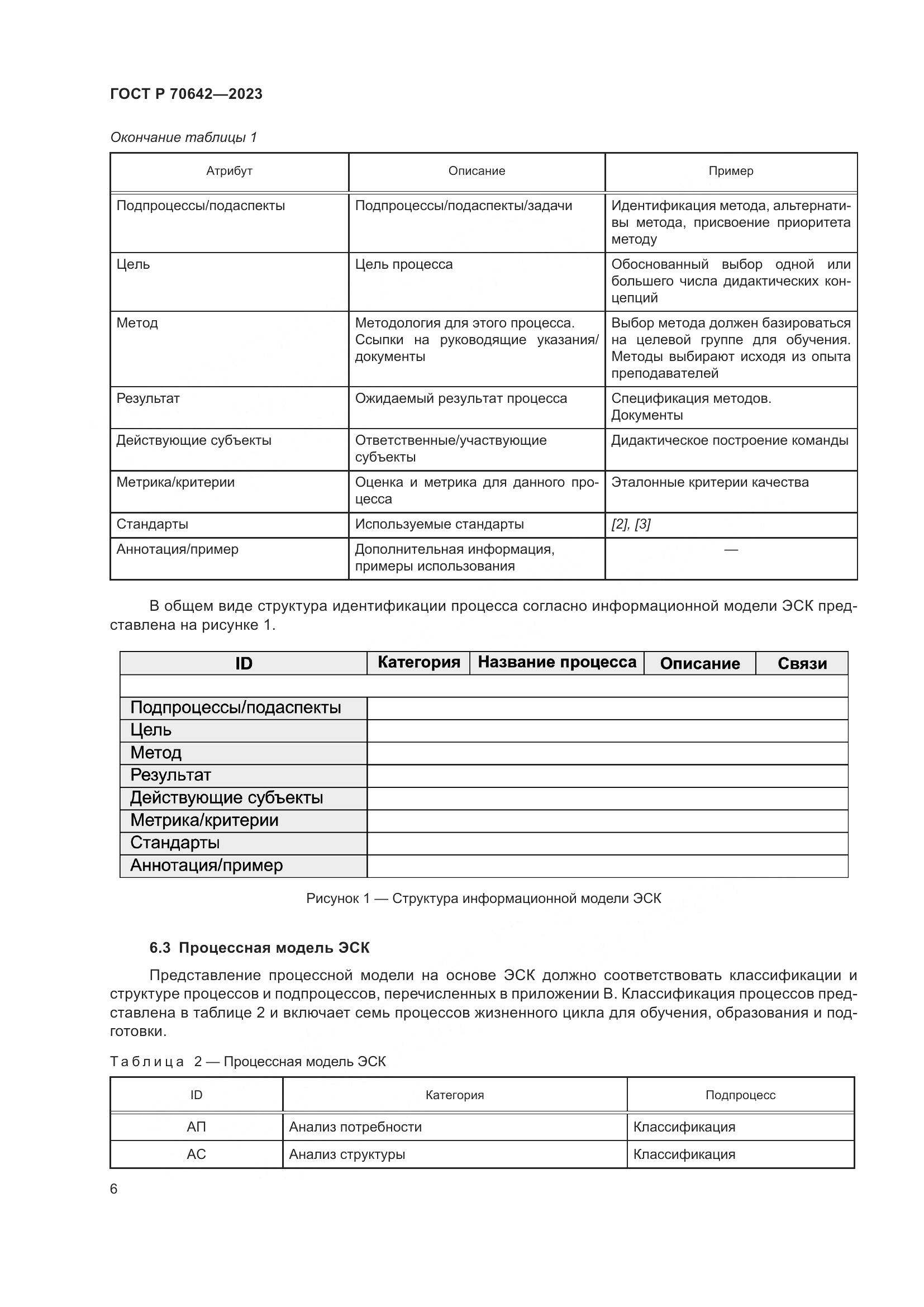 ГОСТ Р 70642-2023, страница 10