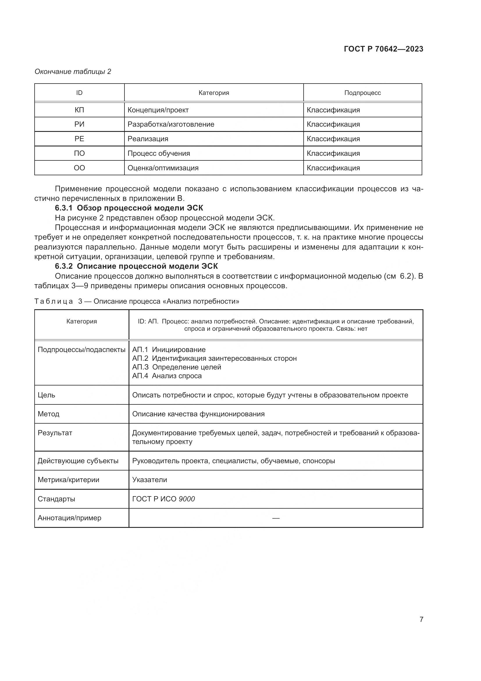 ГОСТ Р 70642-2023, страница 11
