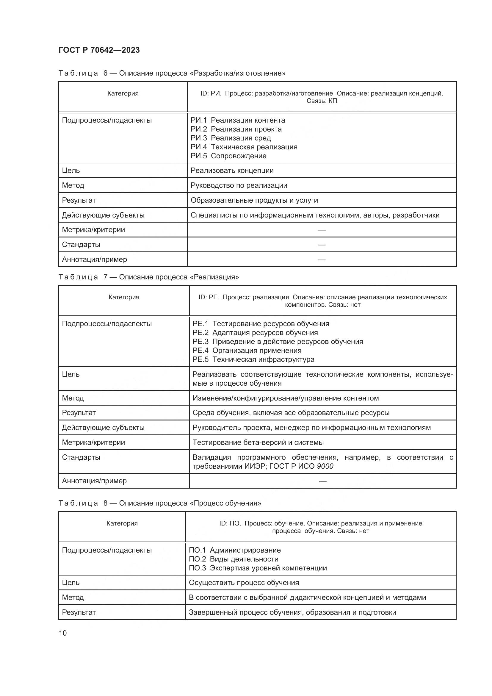 ГОСТ Р 70642-2023, страница 14