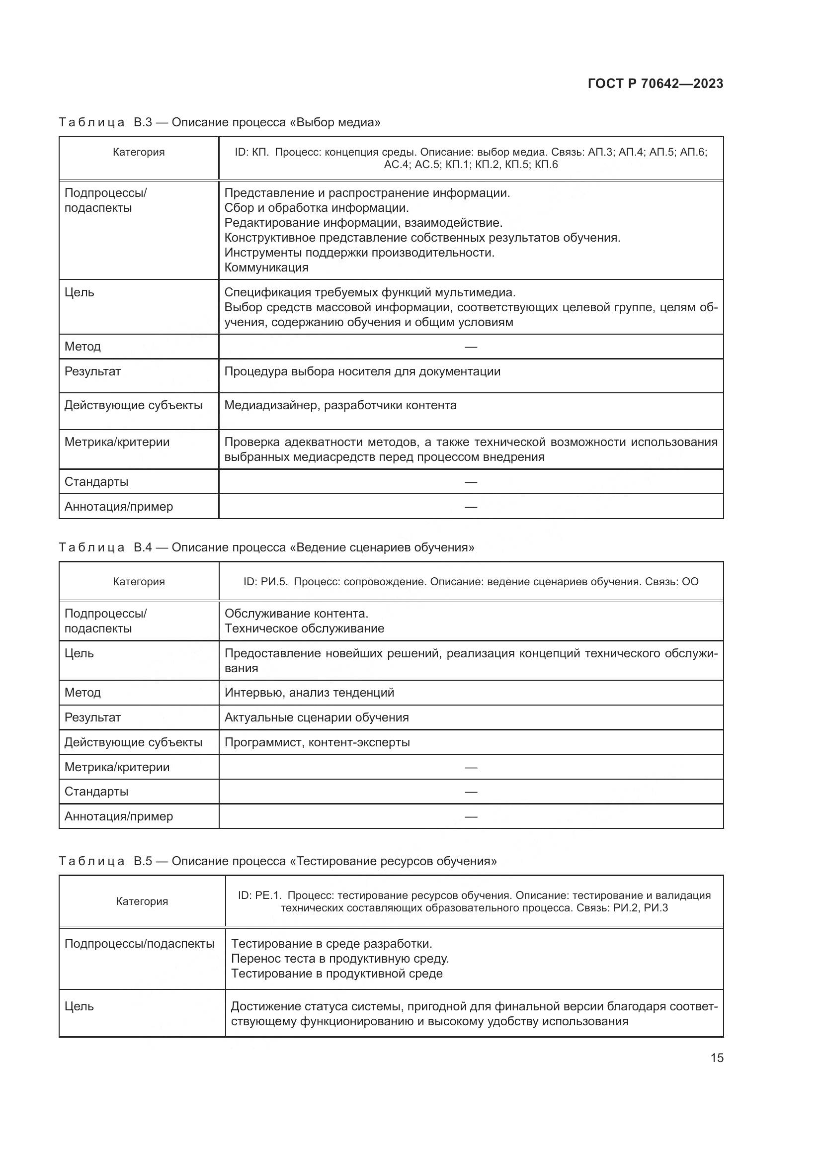 ГОСТ Р 70642-2023, страница 19