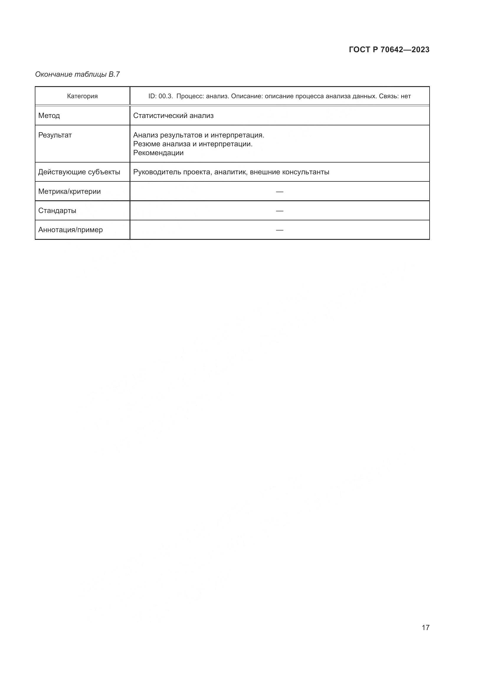 ГОСТ Р 70642-2023, страница 21