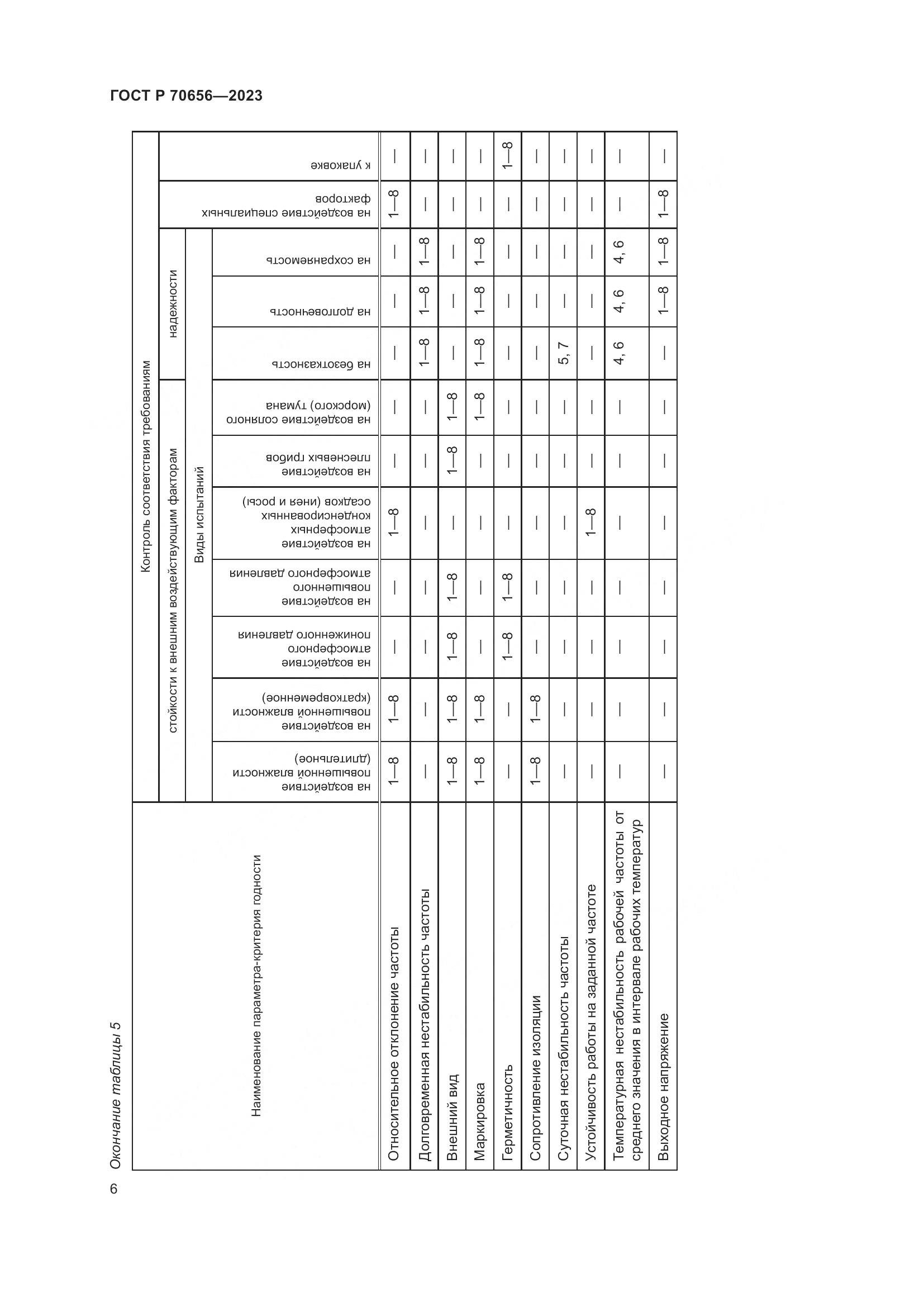 ГОСТ Р 70656-2023, страница 8