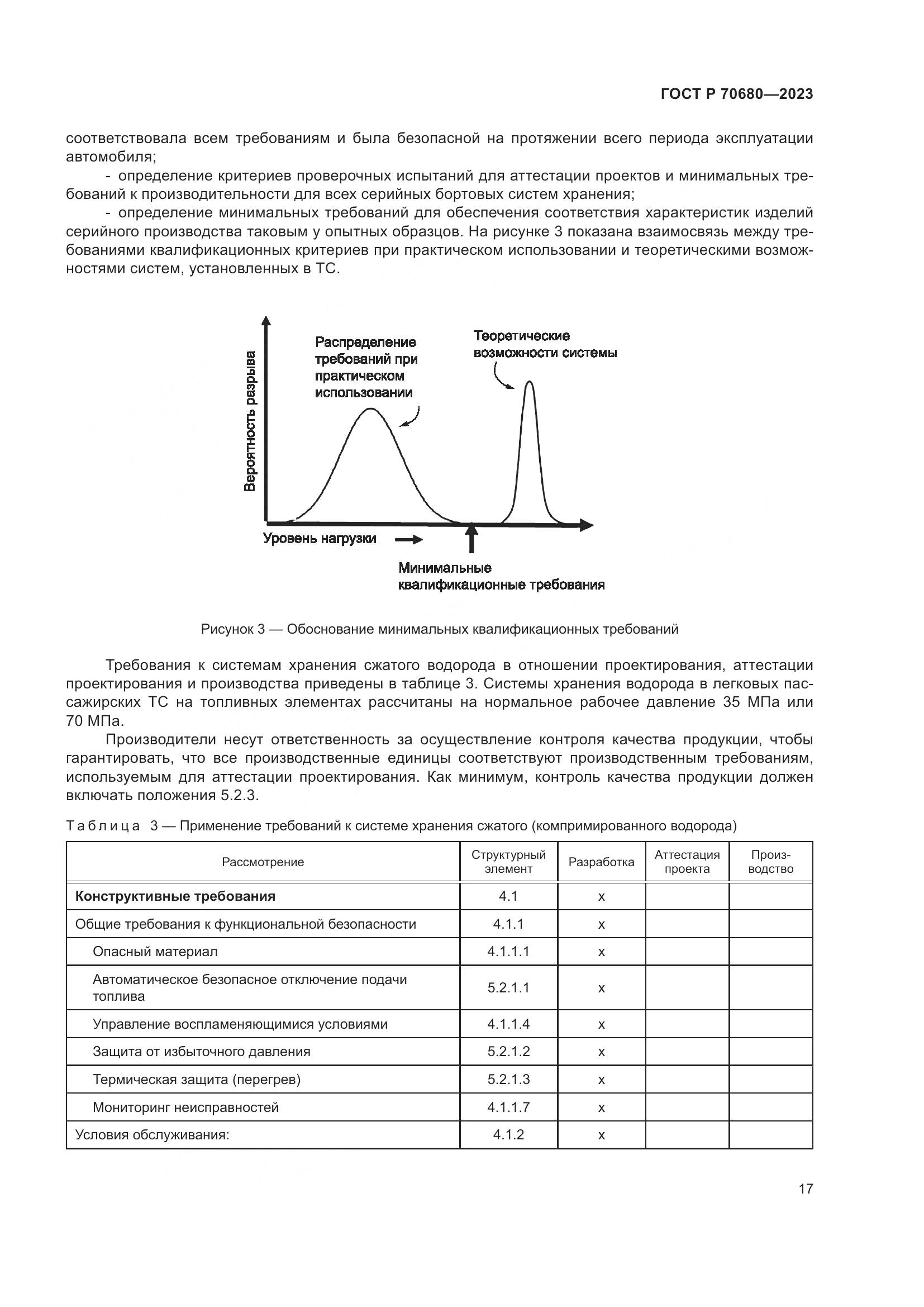 ГОСТ Р 70680-2023, страница 21