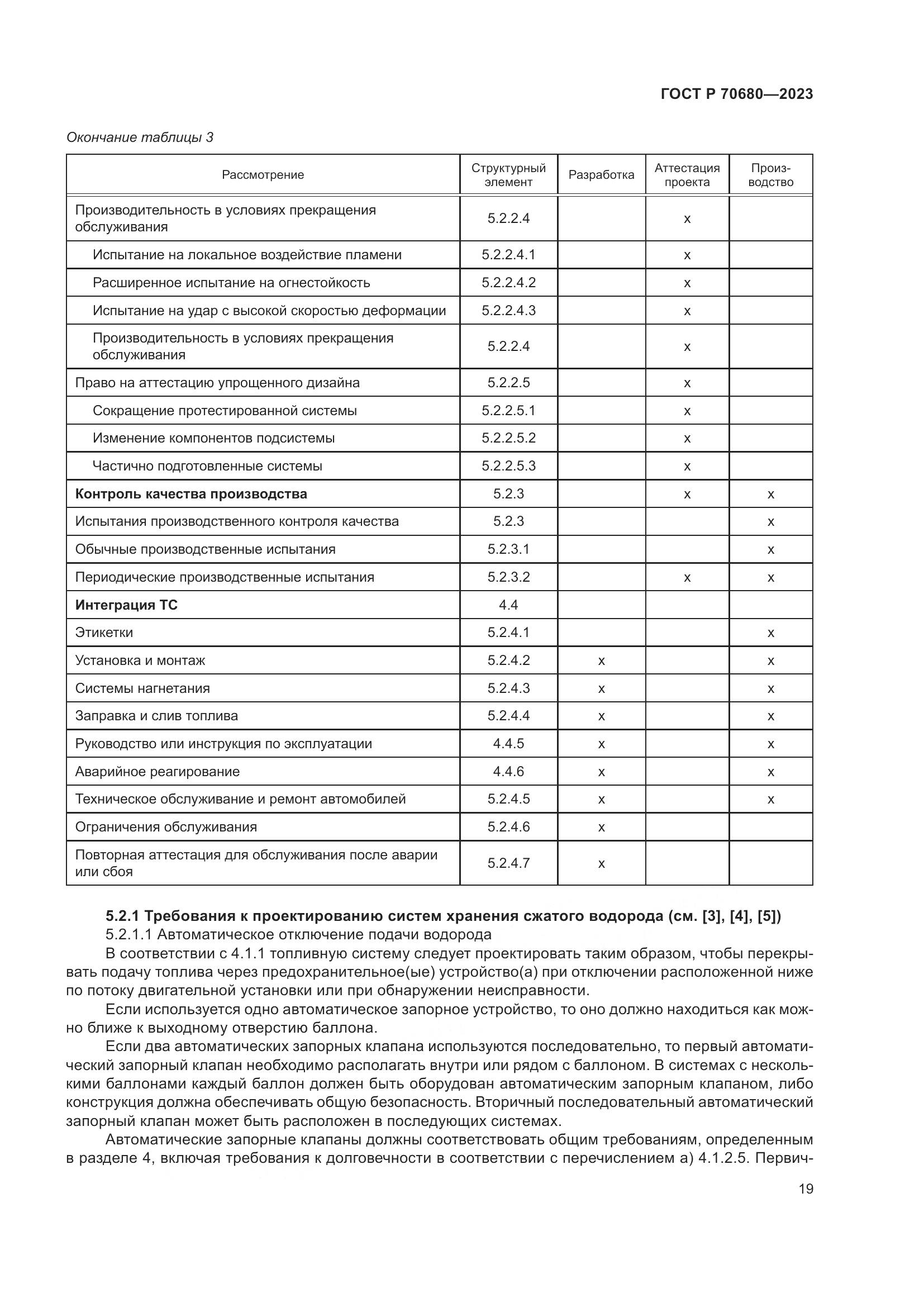 ГОСТ Р 70680-2023, страница 23