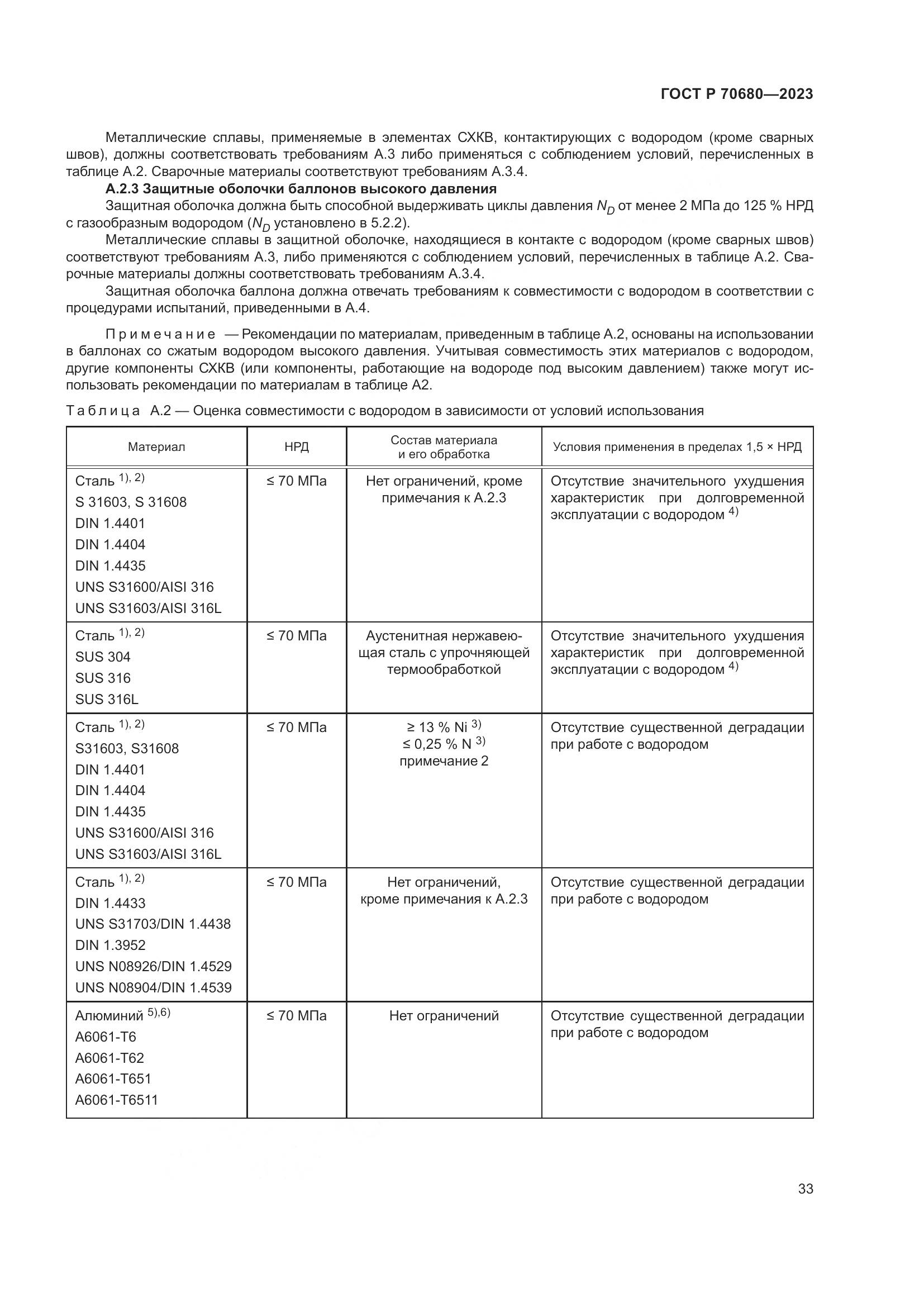 ГОСТ Р 70680-2023, страница 37