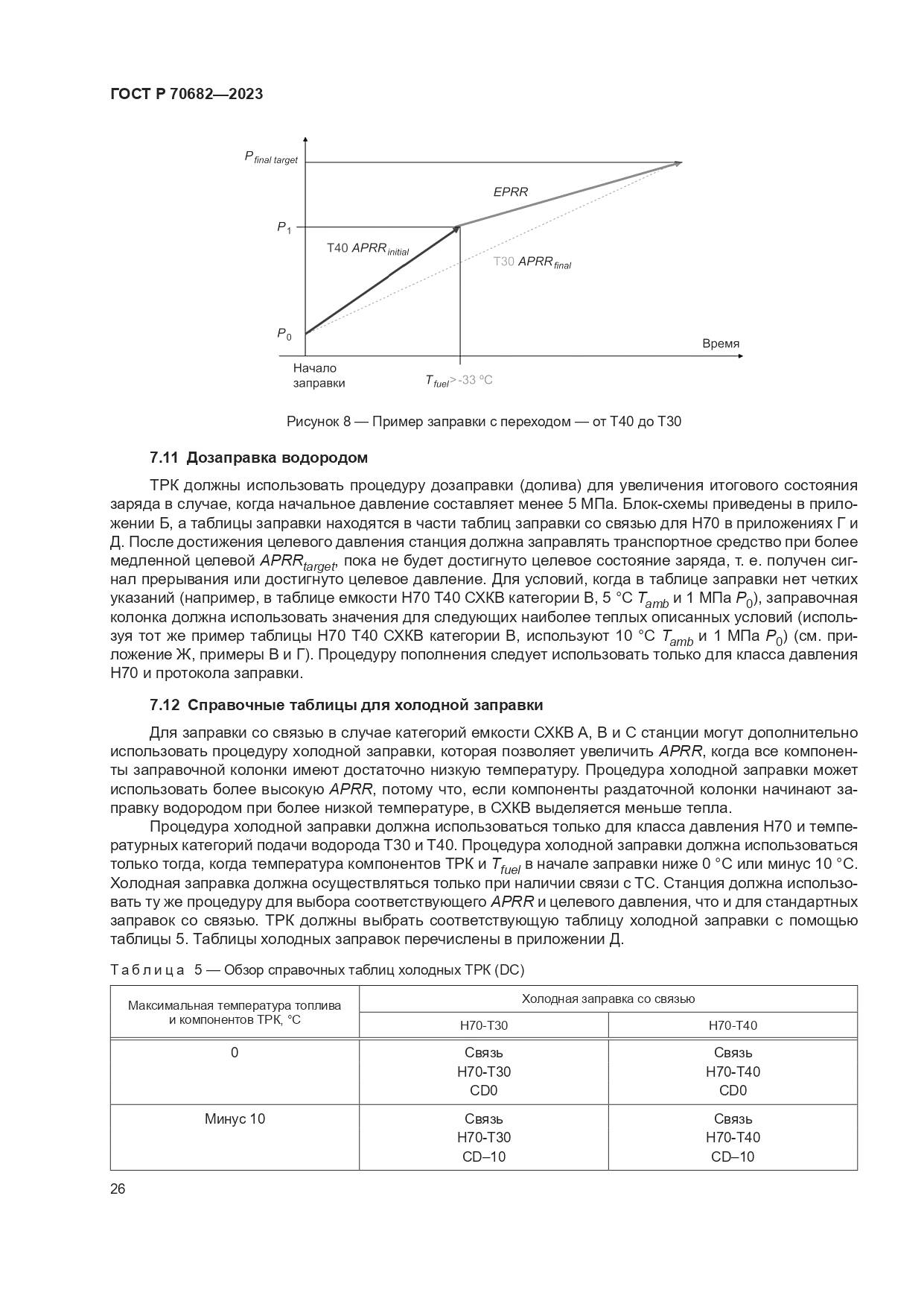 ГОСТ Р 70682-2023, страница 30