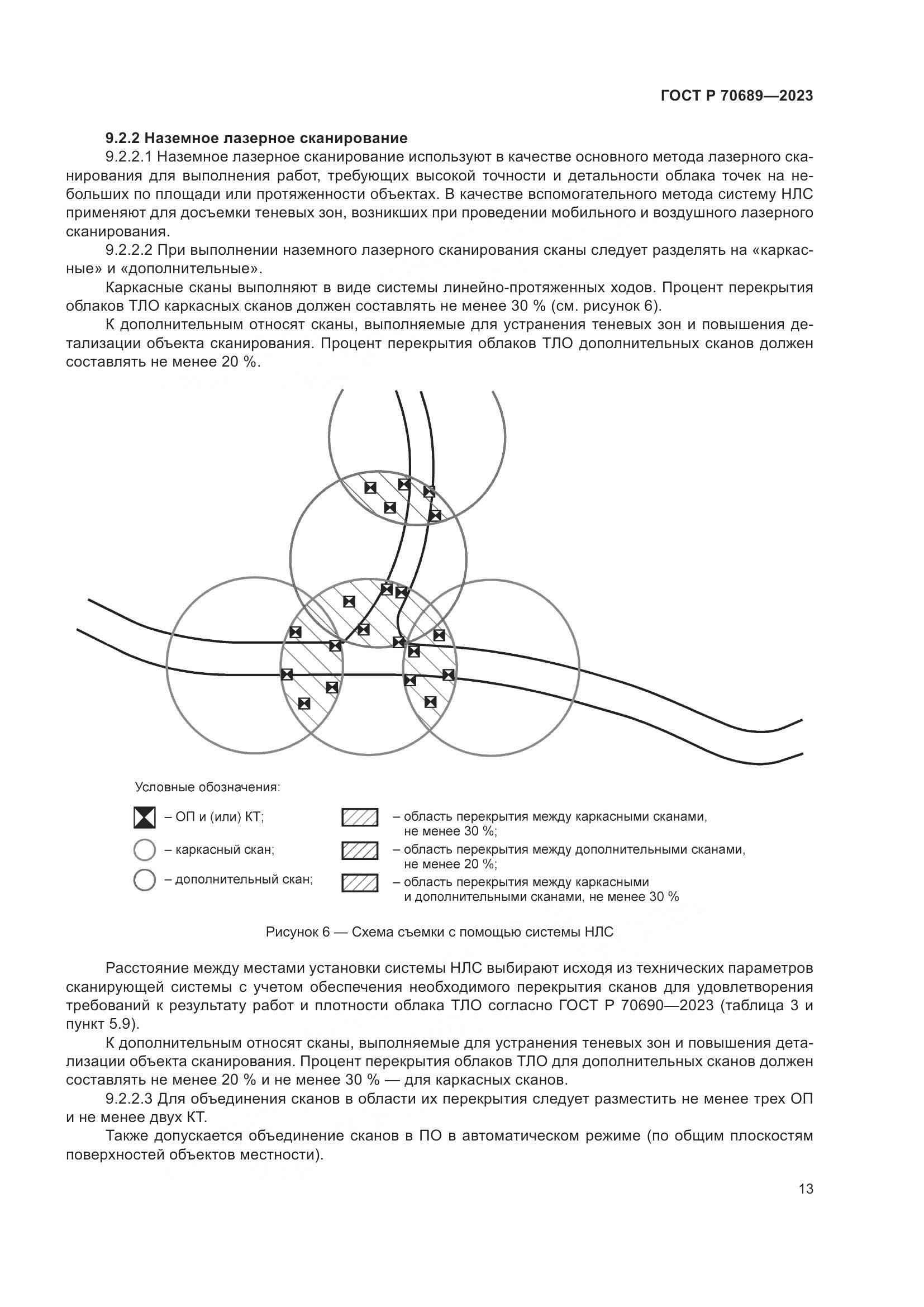 ГОСТ Р 70689-2023, страница 17