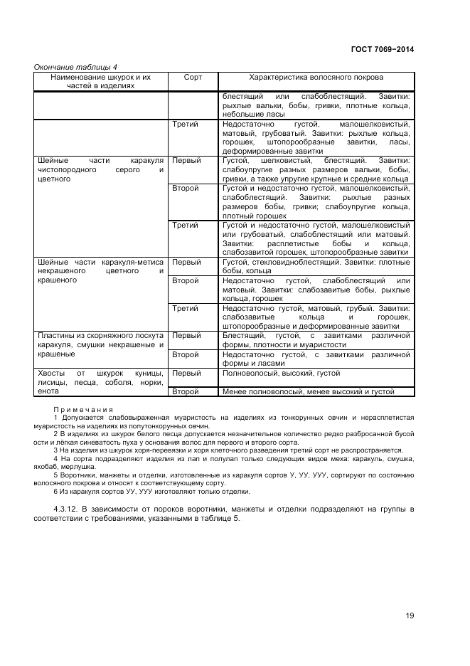 ГОСТ 7069-2014, страница 23