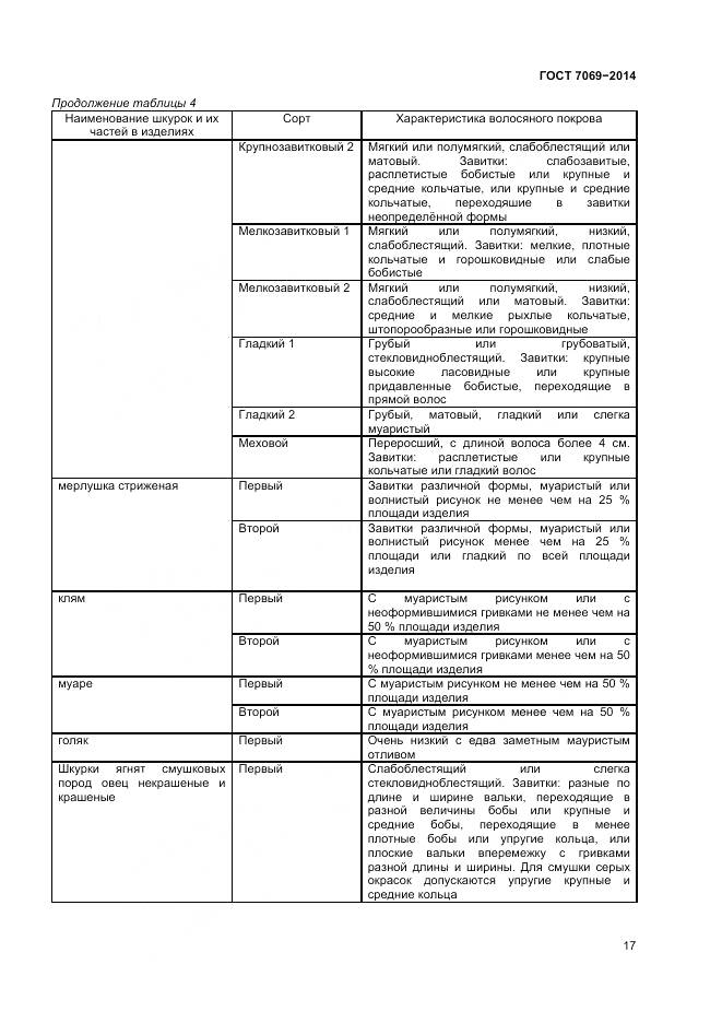 ГОСТ 7069-2014, страница 21