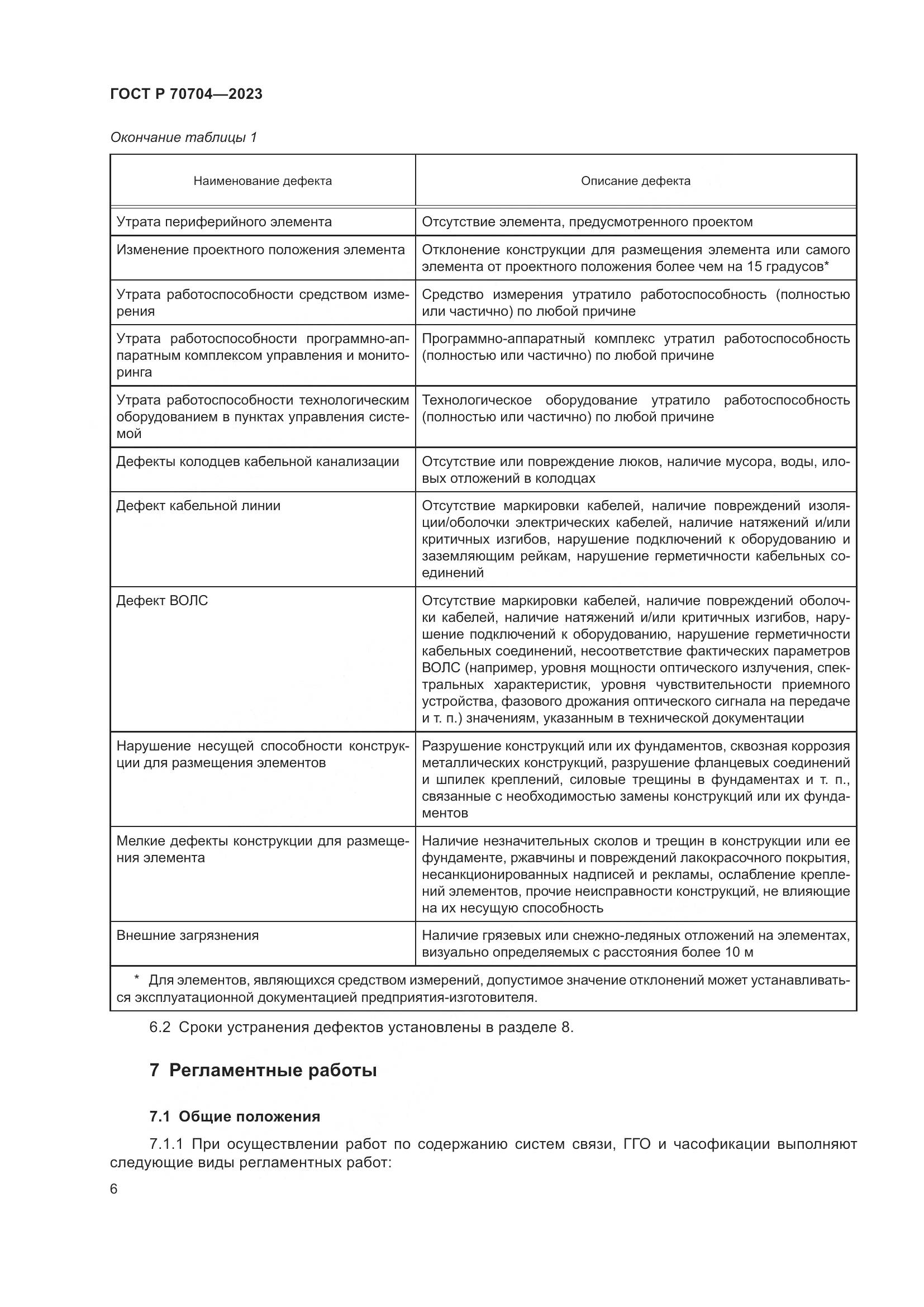 ГОСТ Р 70704-2023, страница 10