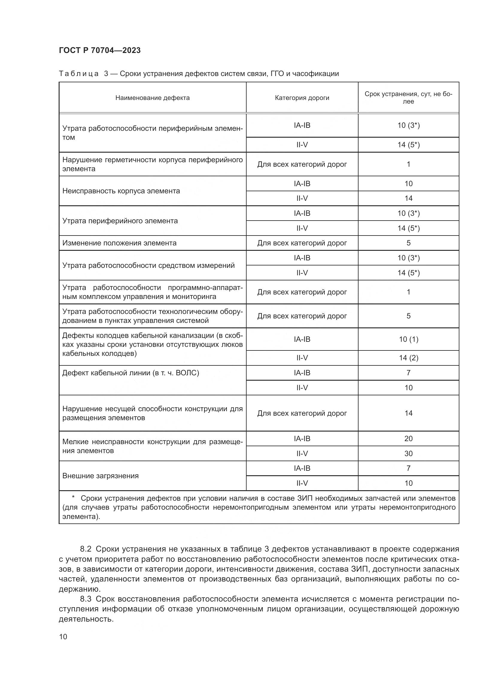 ГОСТ Р 70704-2023, страница 14