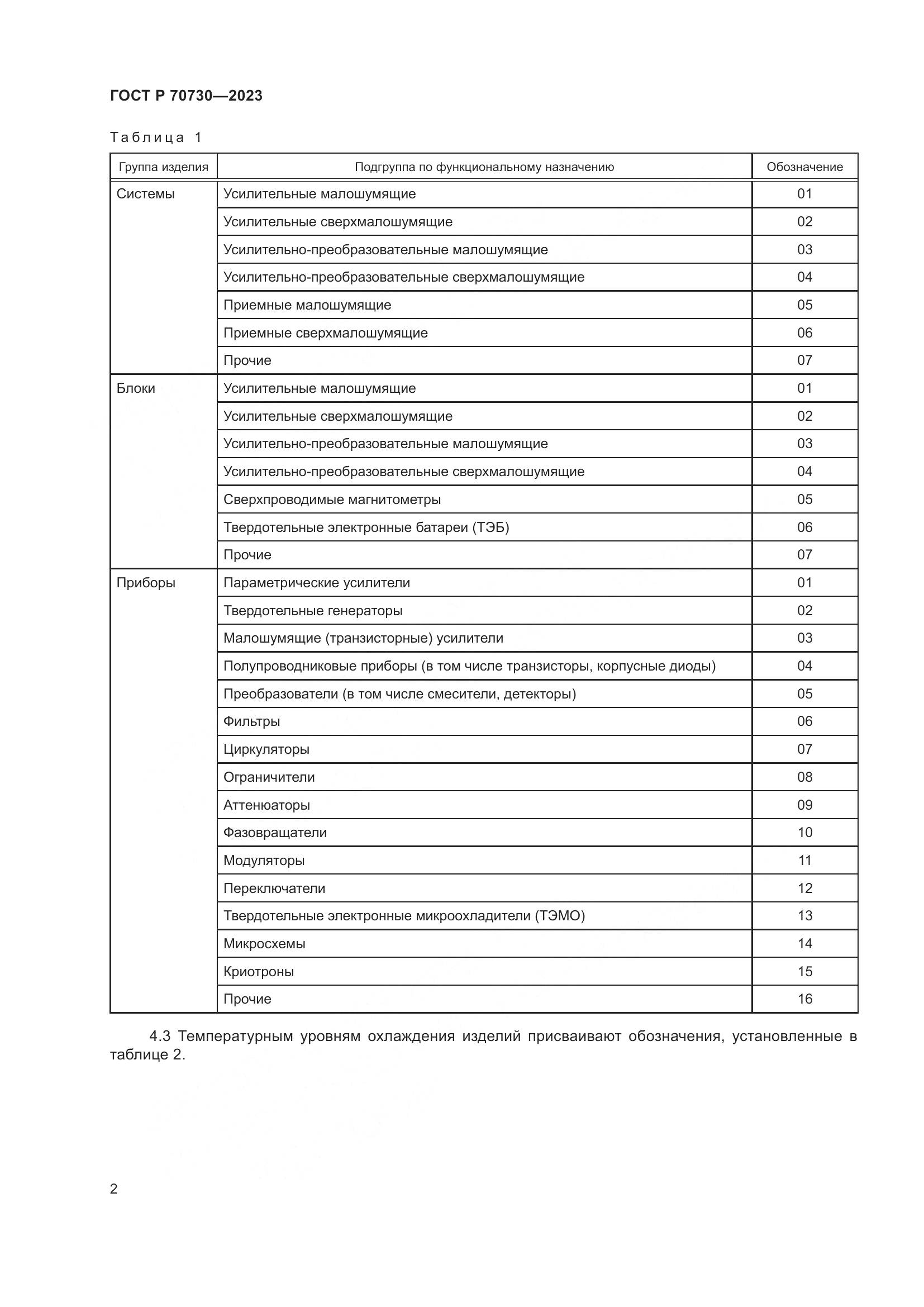 ГОСТ Р 70730-2023, страница 4