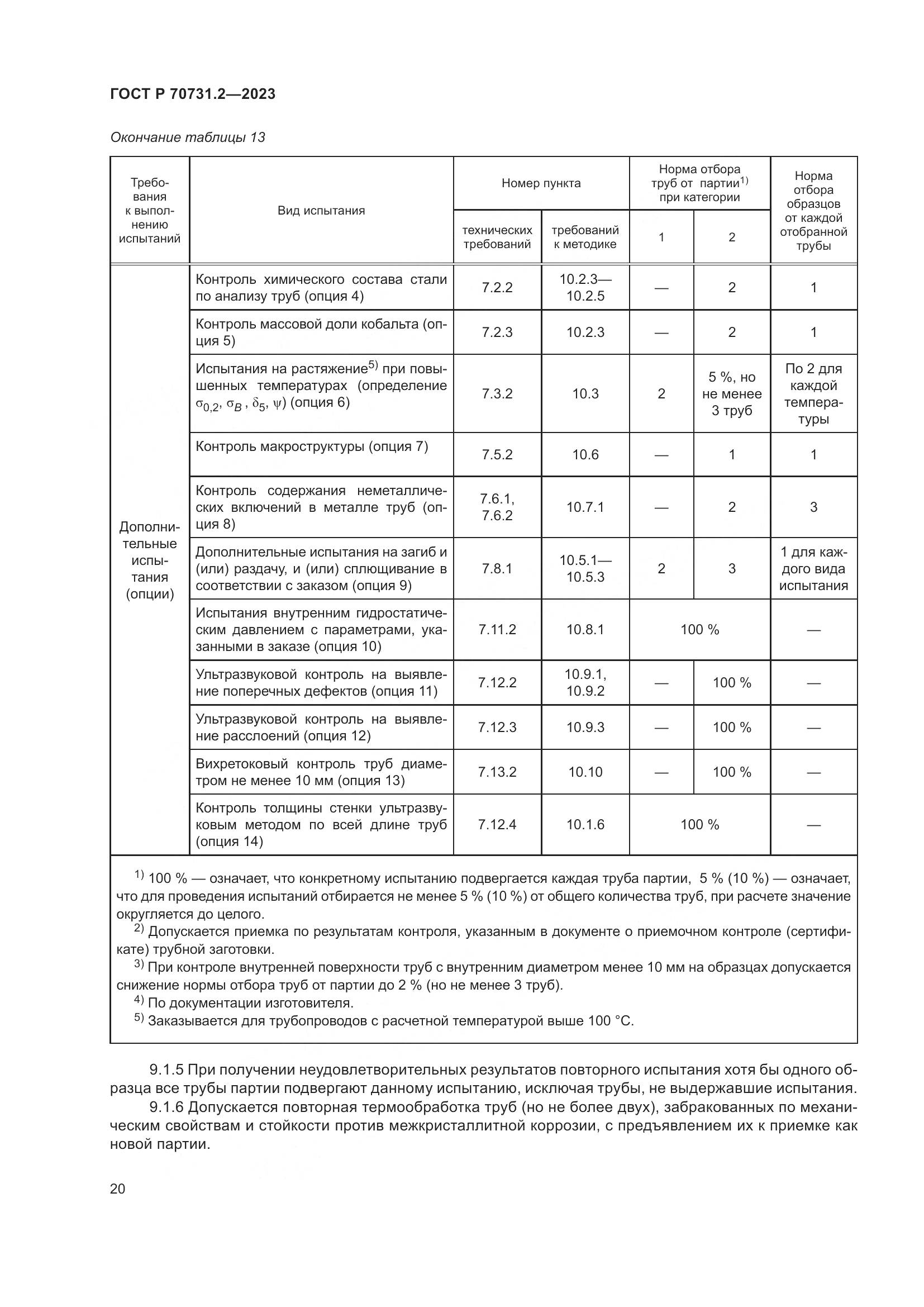 ГОСТ Р 70731.2-2023, страница 24