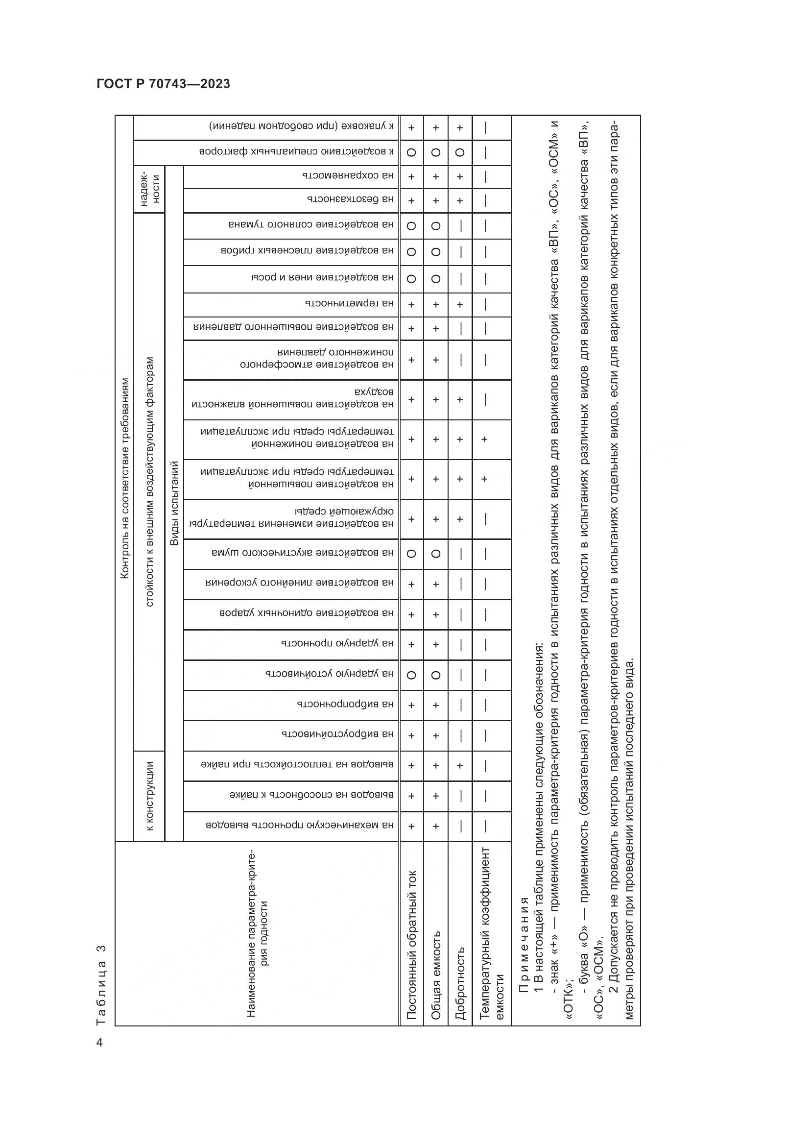 ГОСТ Р 70743-2023, страница 6