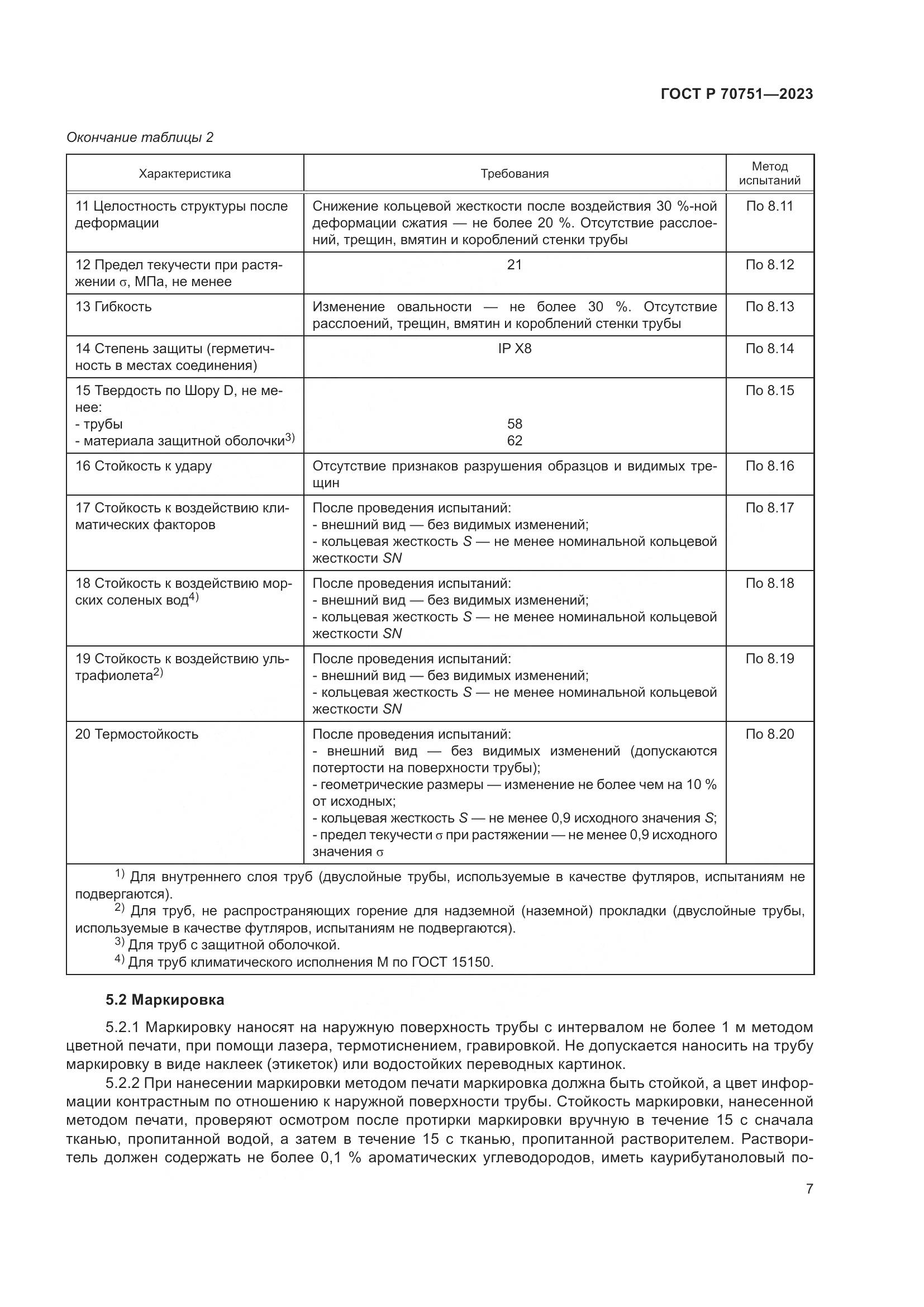 ГОСТ Р 70751-2023, страница 11