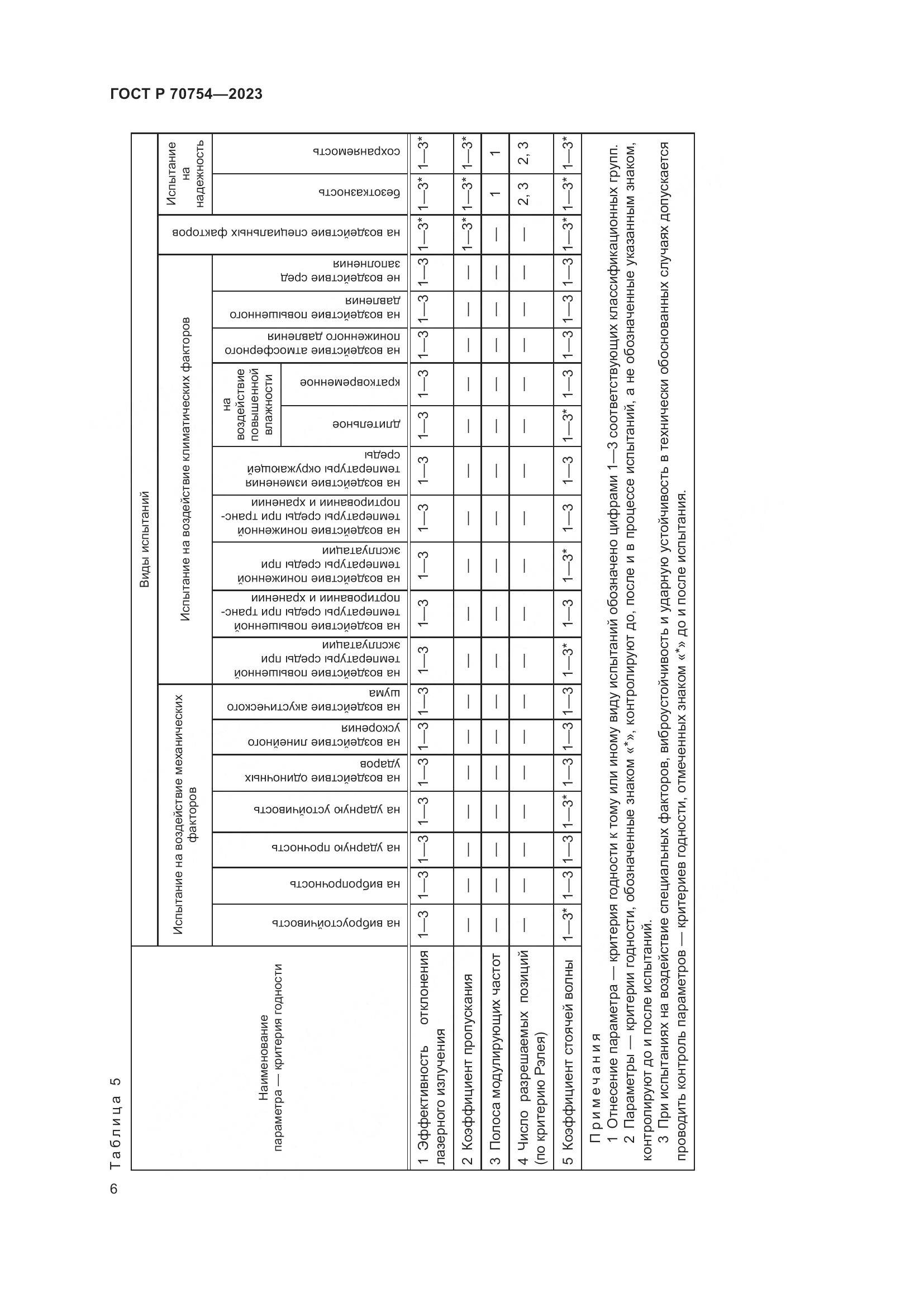 ГОСТ Р 70754-2023, страница 8