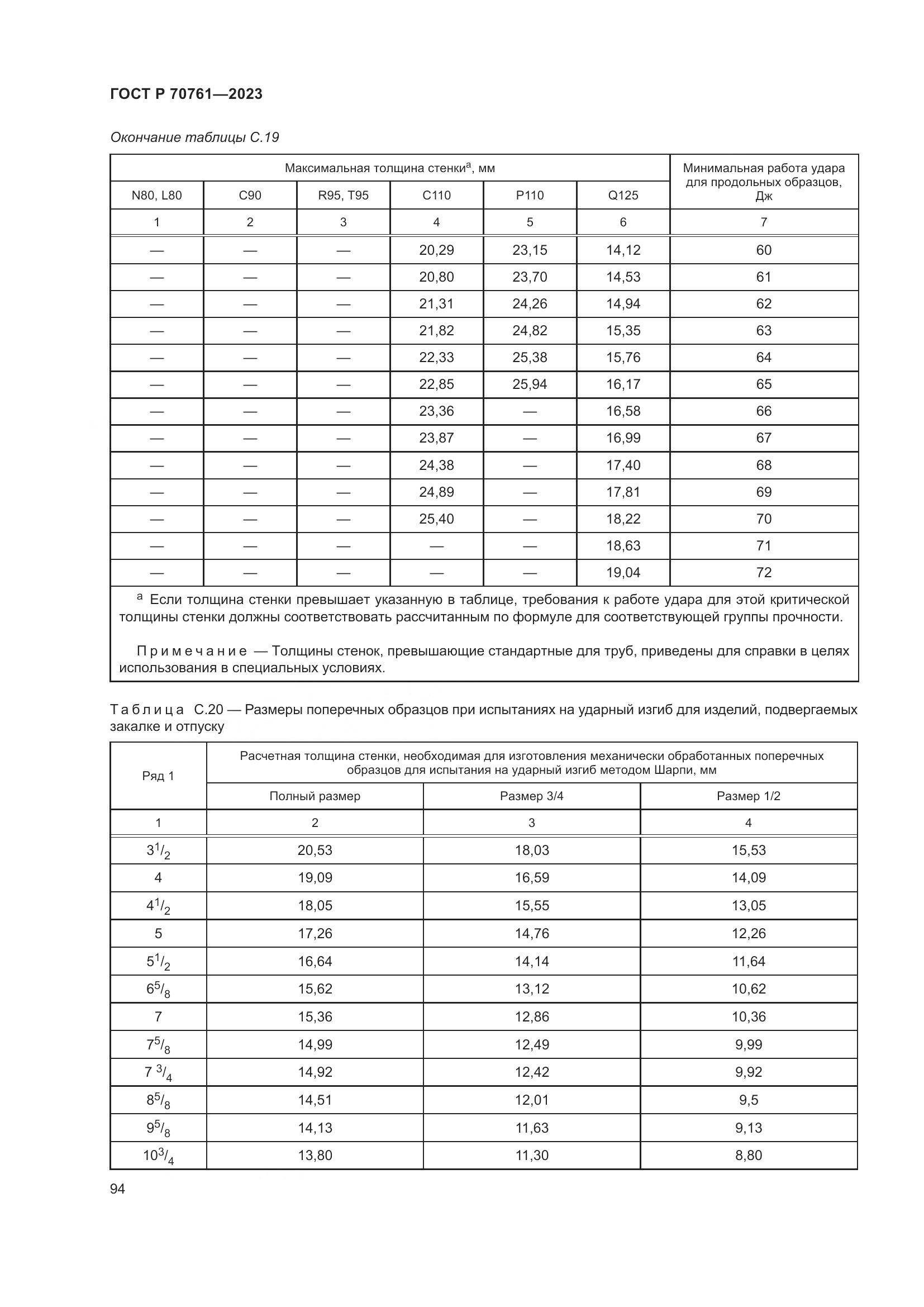 ГОСТ Р 70761-2023, страница 101