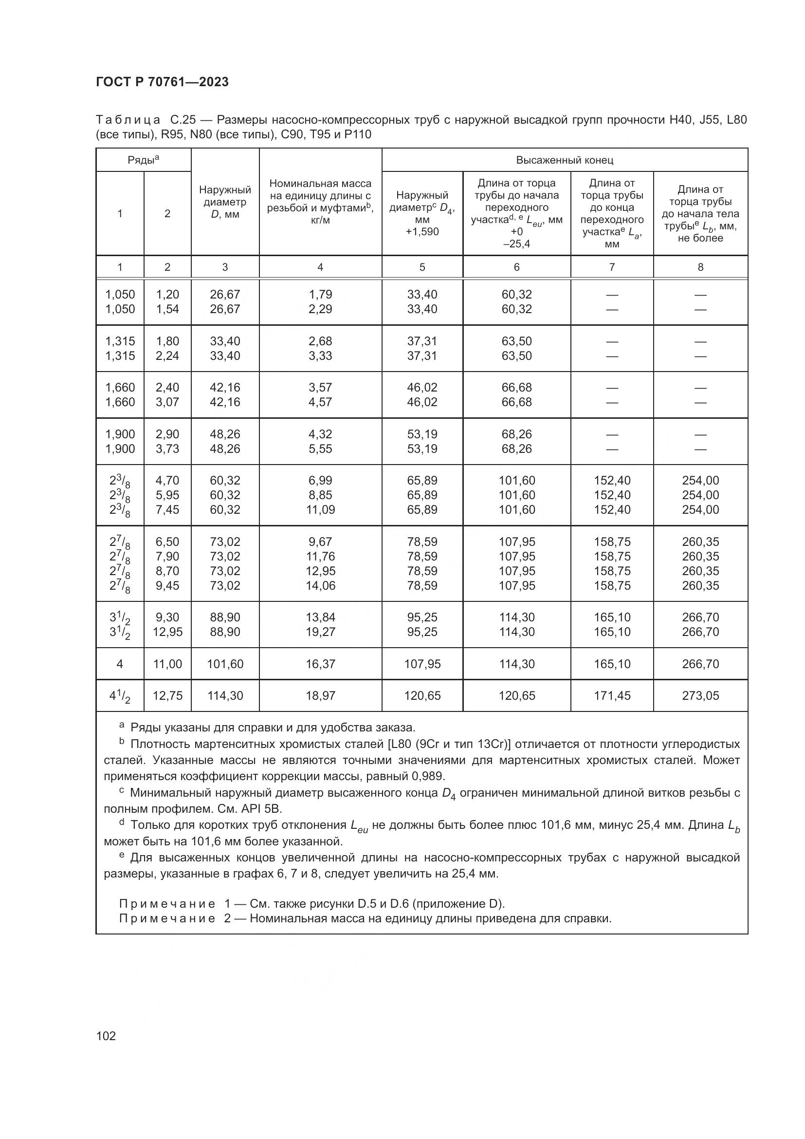 ГОСТ Р 70761-2023, страница 109