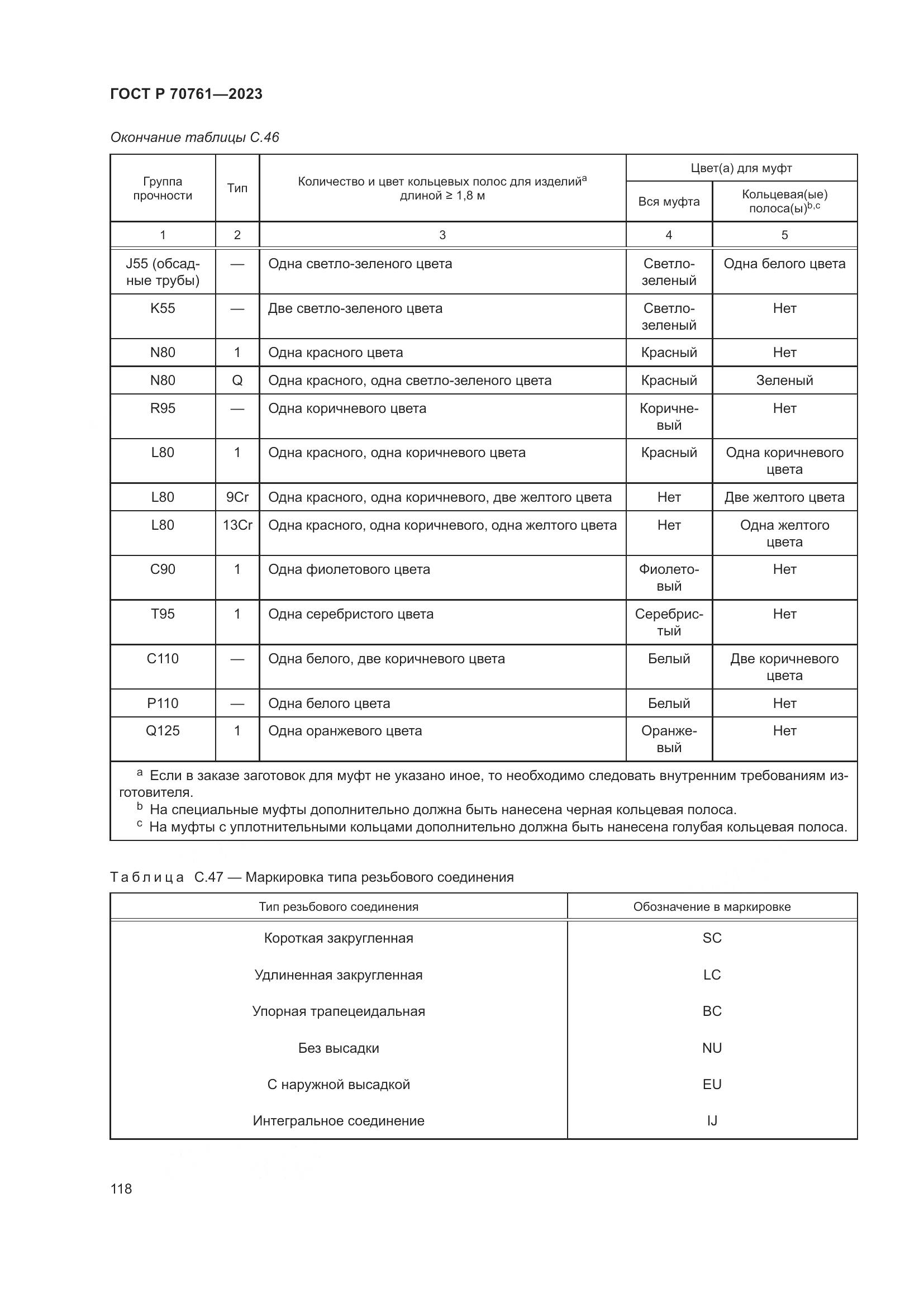 ГОСТ Р 70761-2023, страница 125