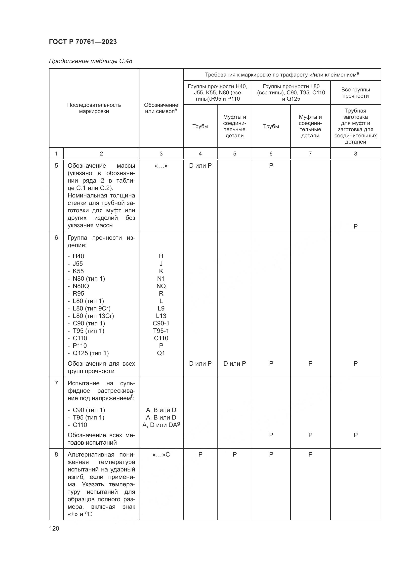 ГОСТ Р 70761-2023, страница 127