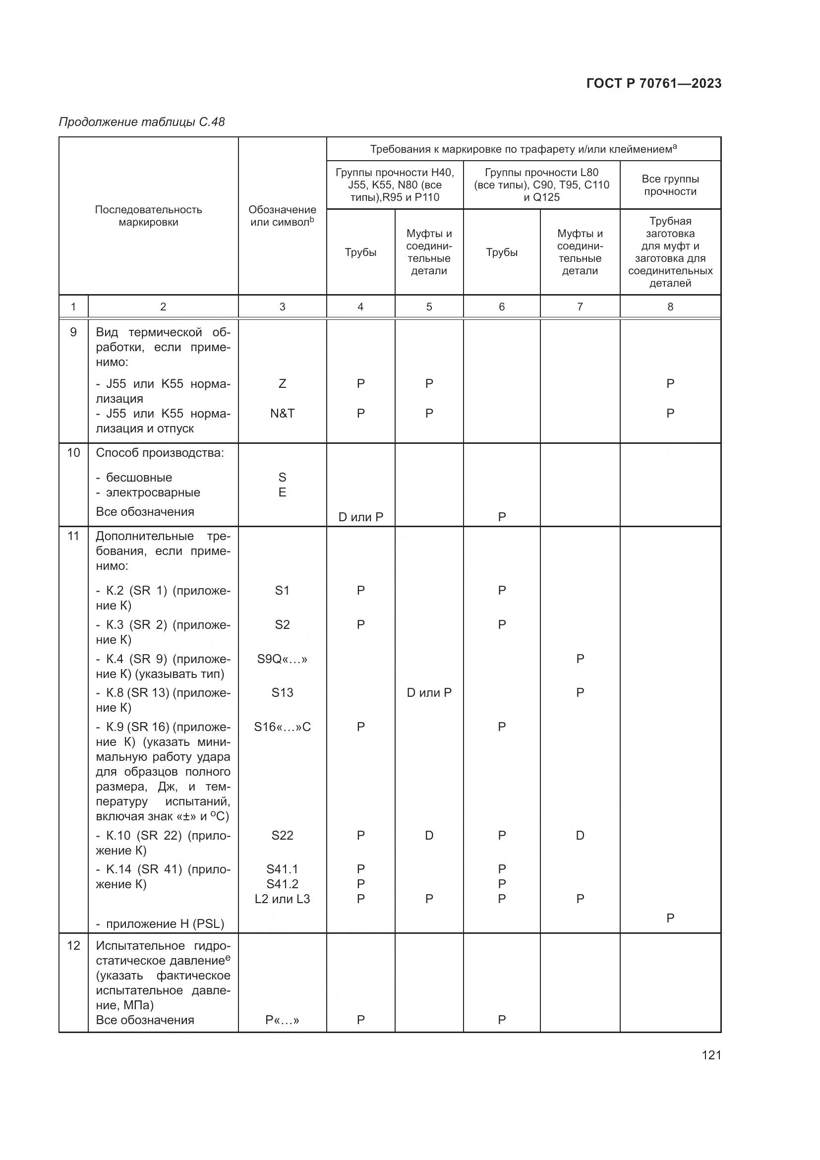 ГОСТ Р 70761-2023, страница 128