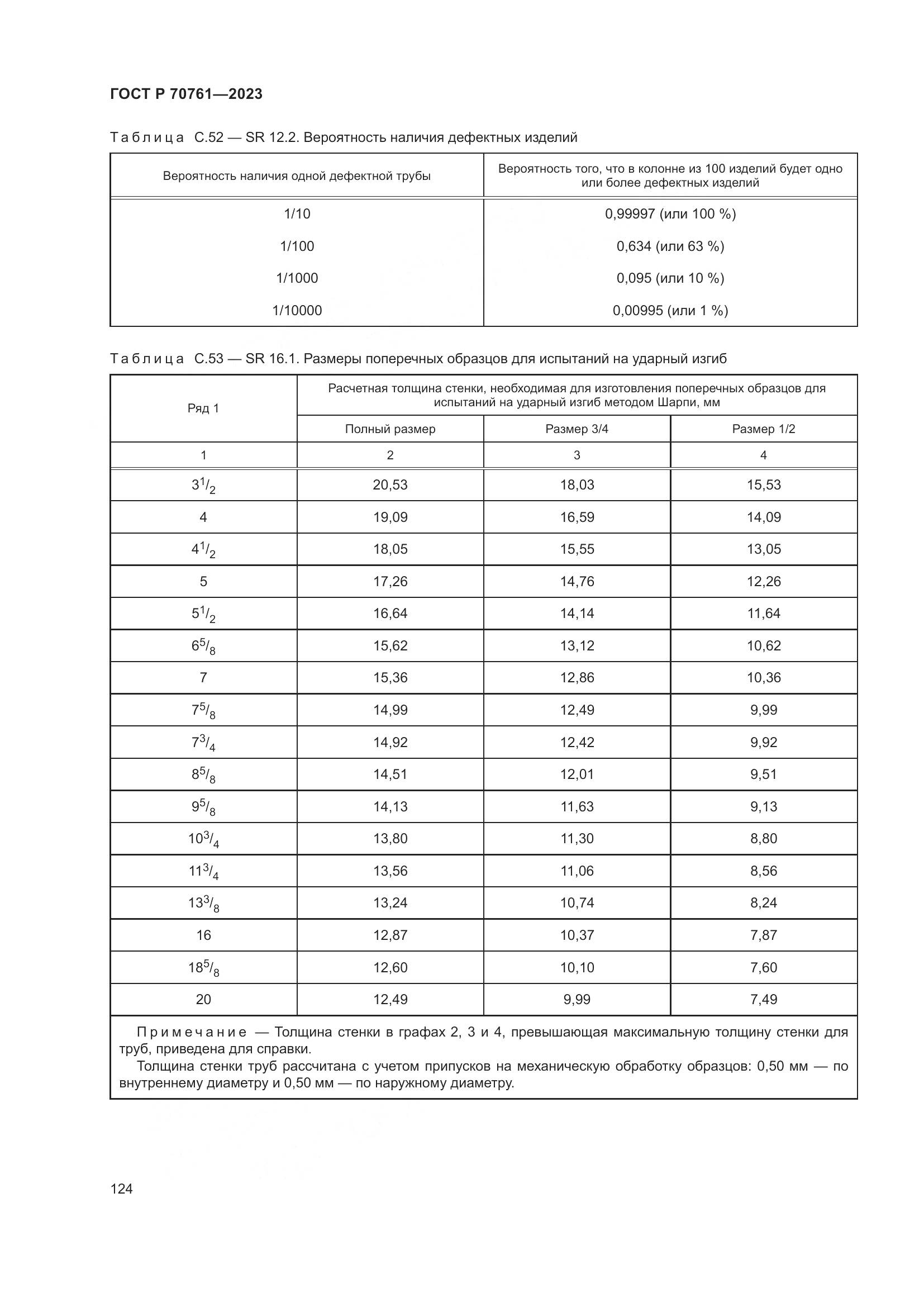 ГОСТ Р 70761-2023, страница 131