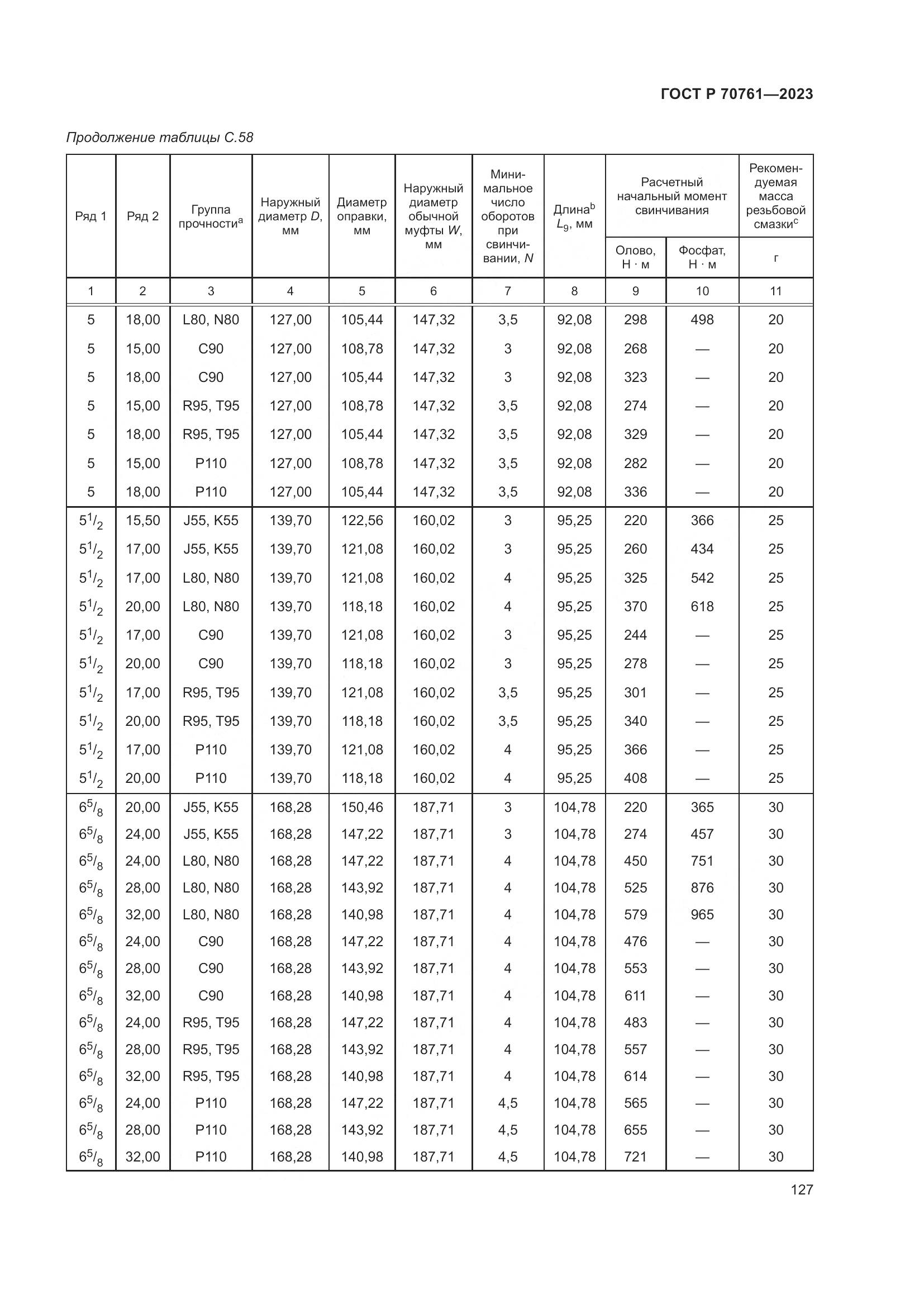 ГОСТ Р 70761-2023, страница 134