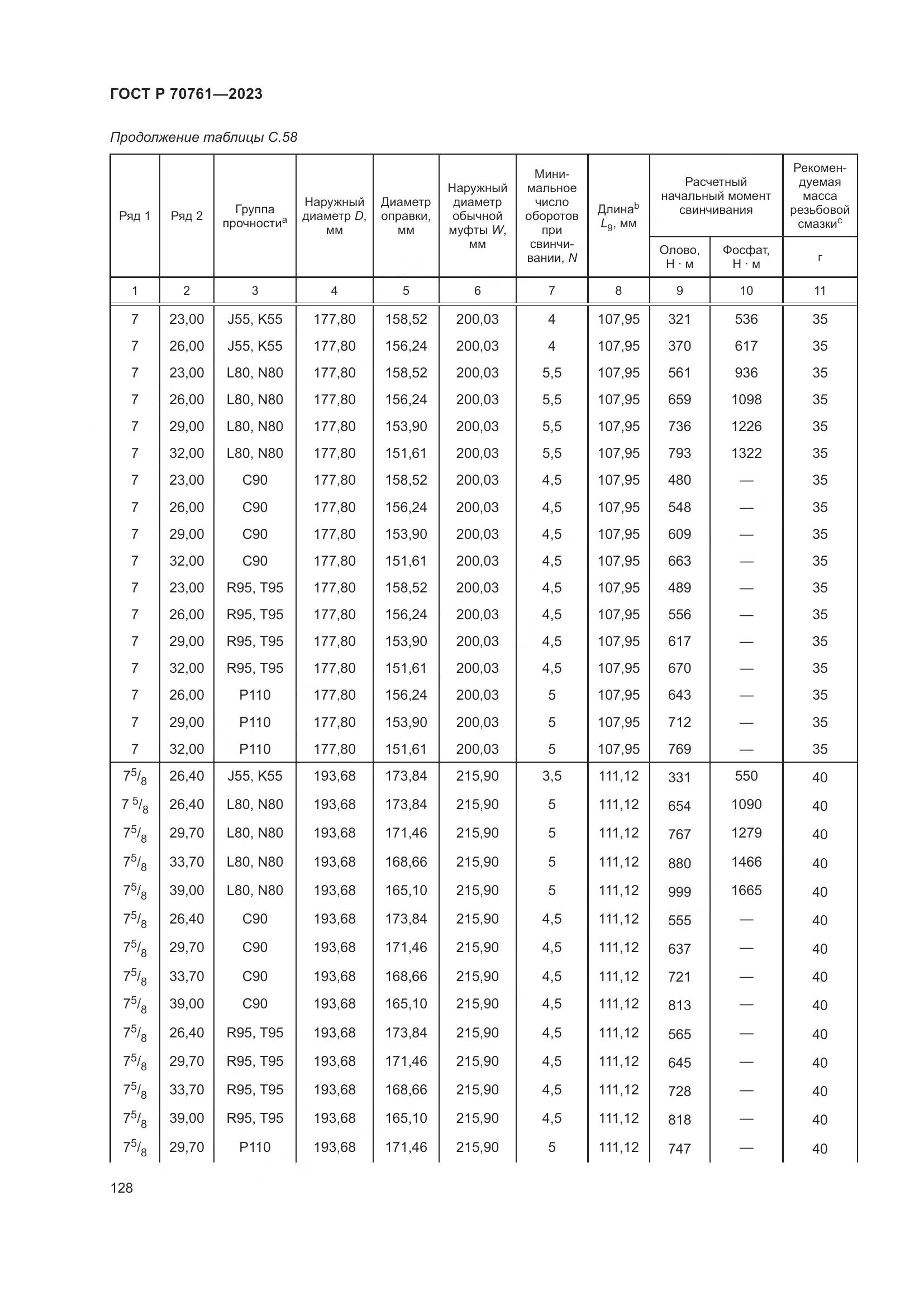 ГОСТ Р 70761-2023, страница 135
