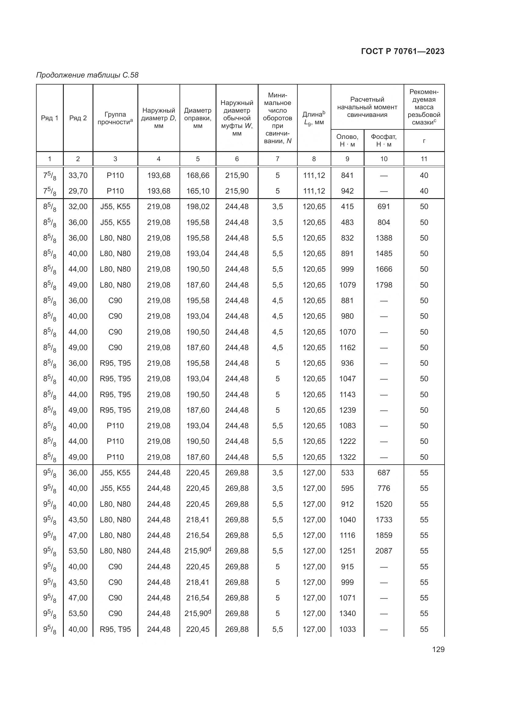 ГОСТ Р 70761-2023, страница 136