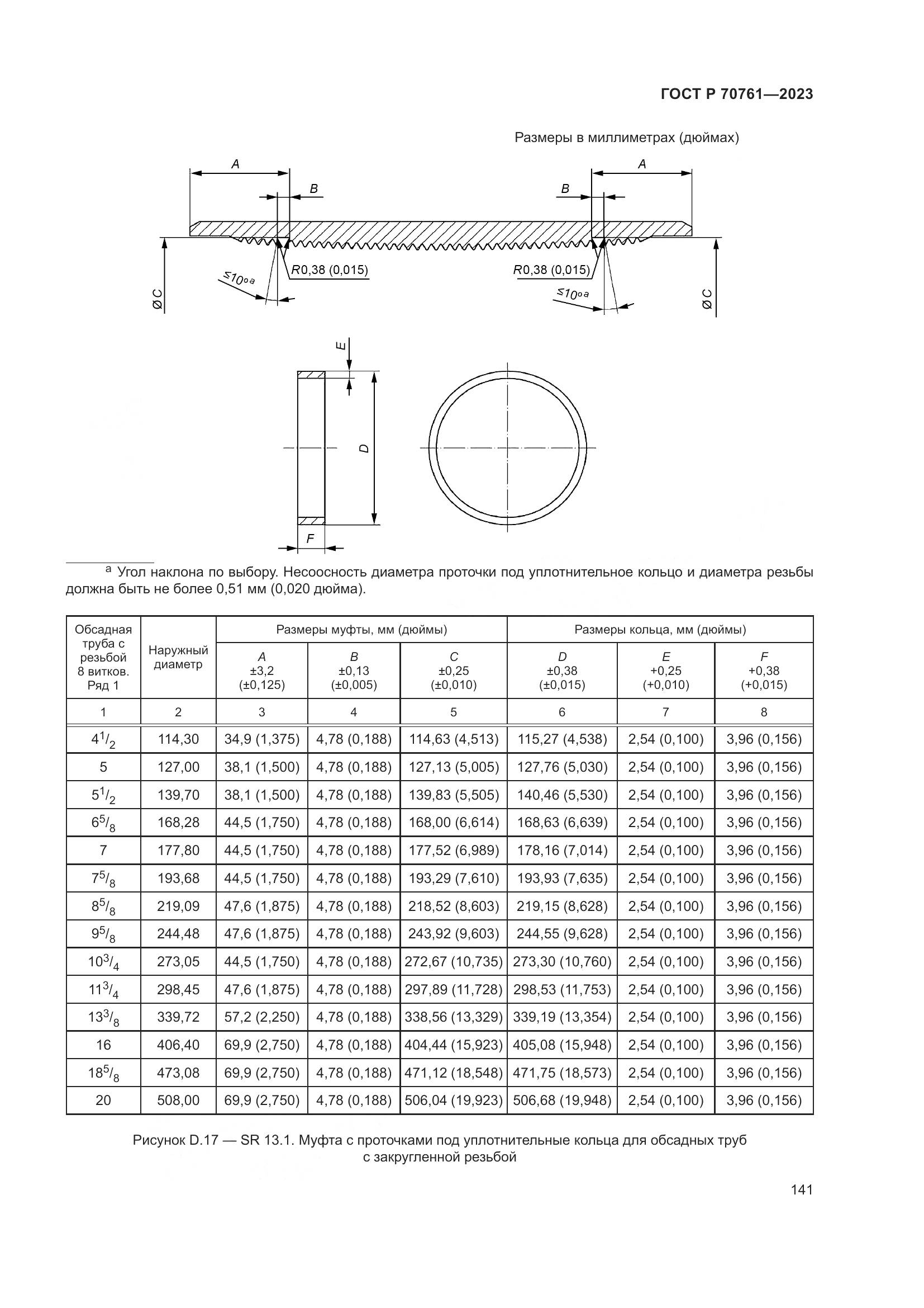 ГОСТ Р 70761-2023, страница 148