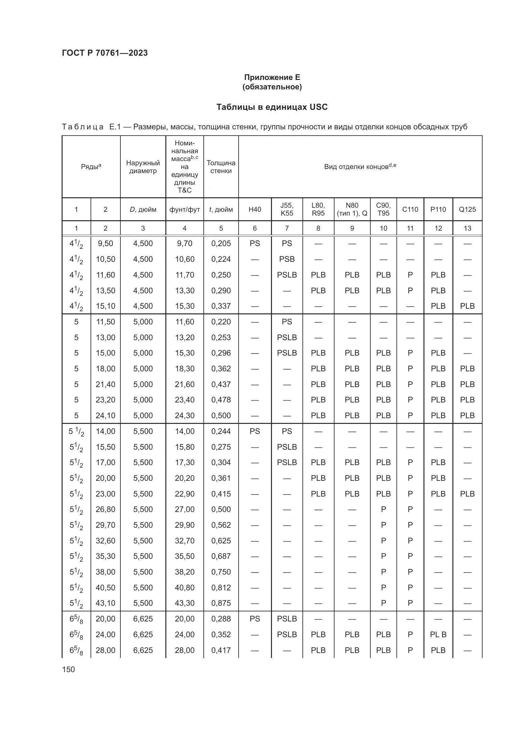 ГОСТ Р 70761-2023, страница 157