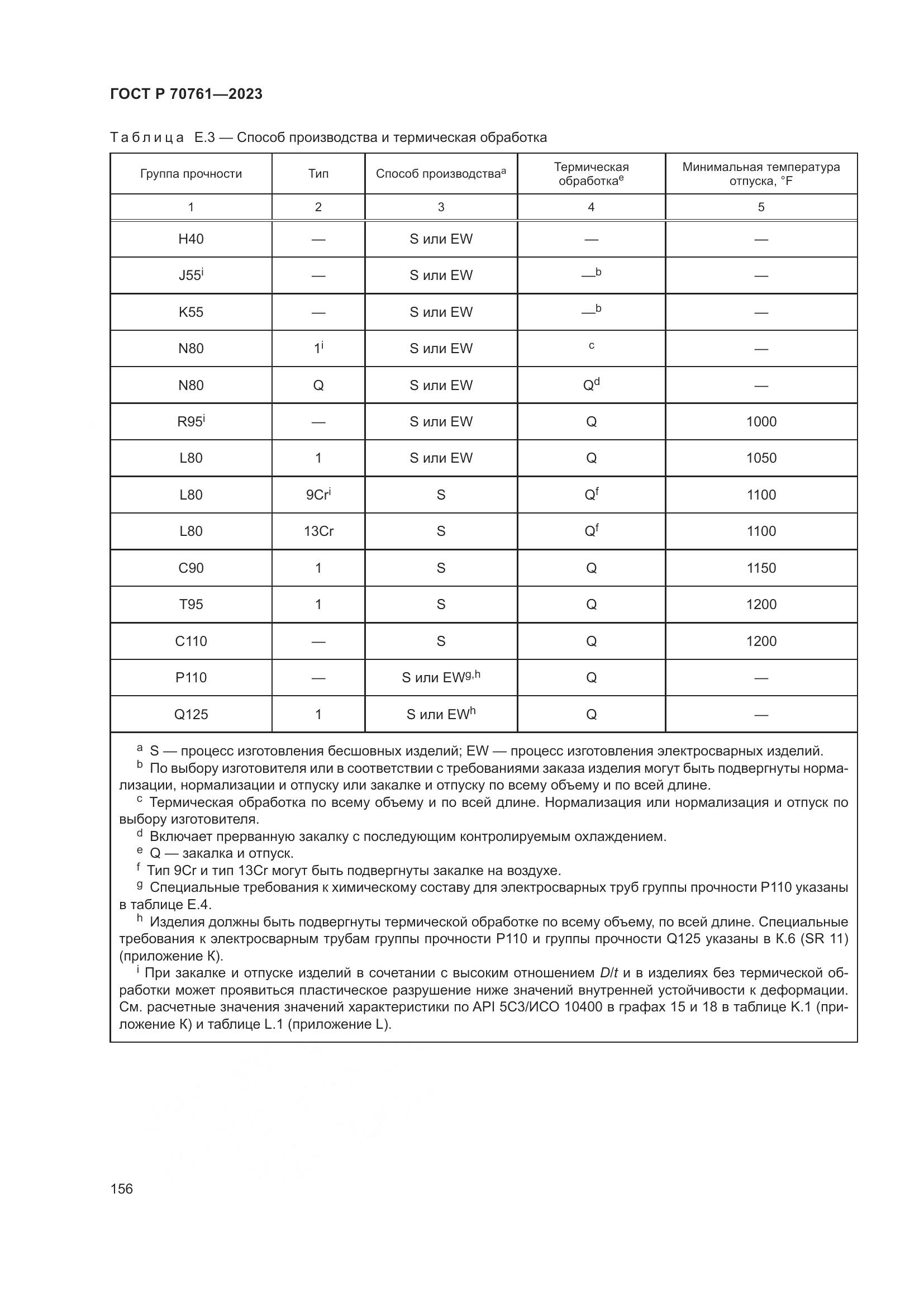 ГОСТ Р 70761-2023, страница 163