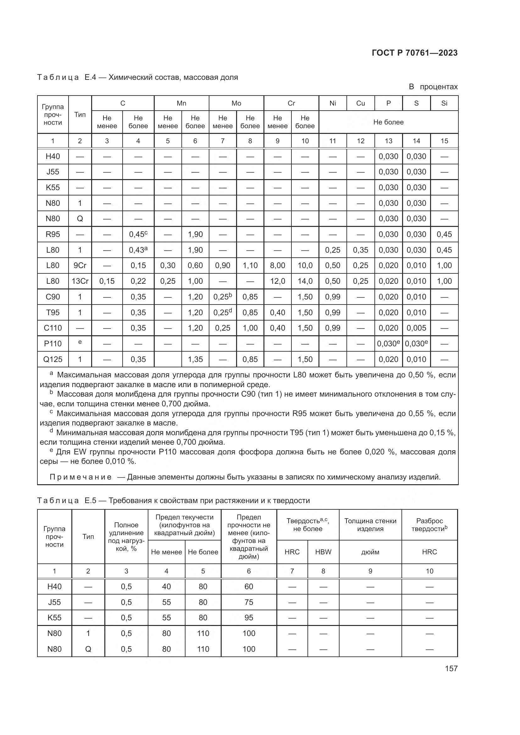 ГОСТ Р 70761-2023, страница 164
