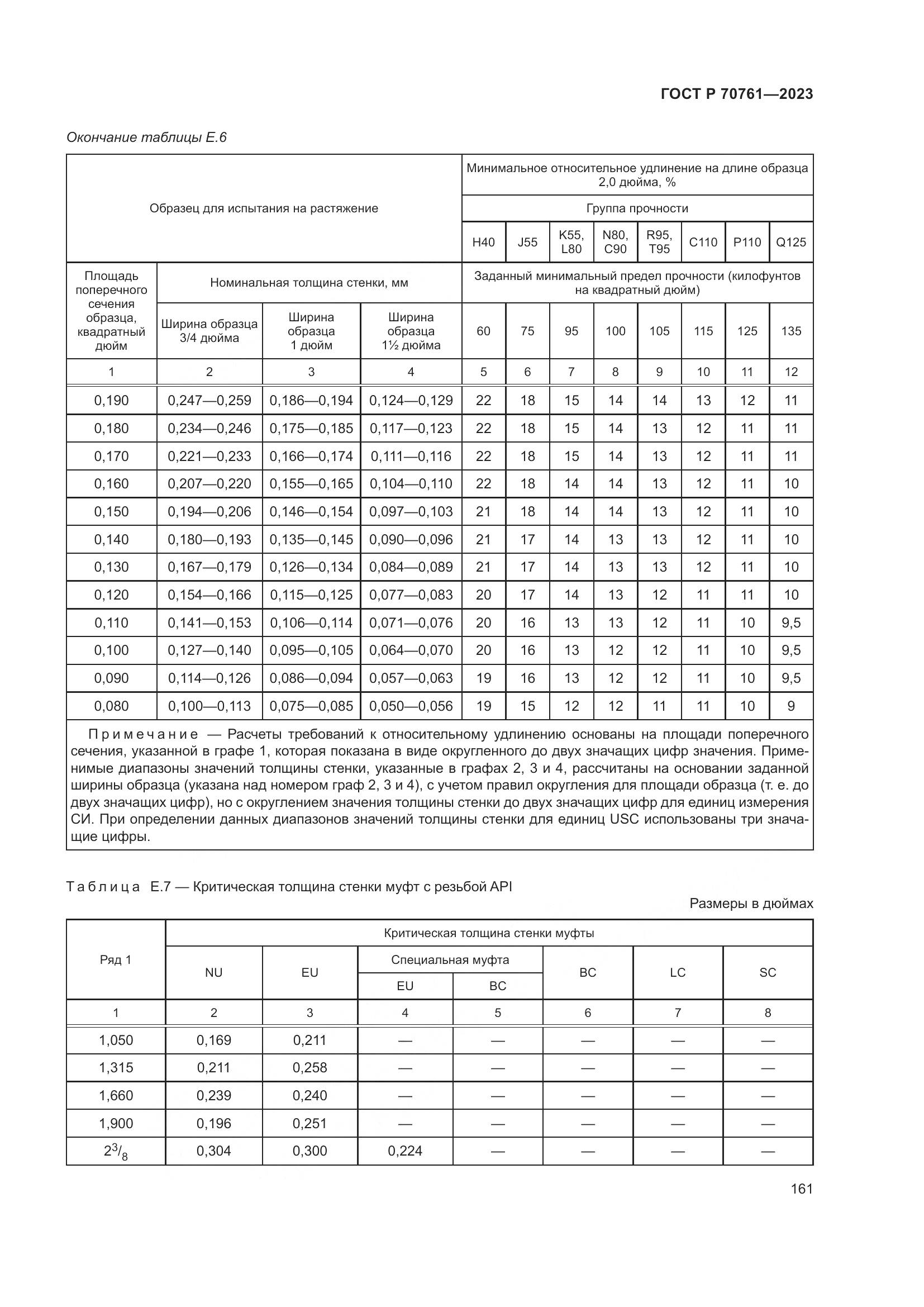 ГОСТ Р 70761-2023, страница 168
