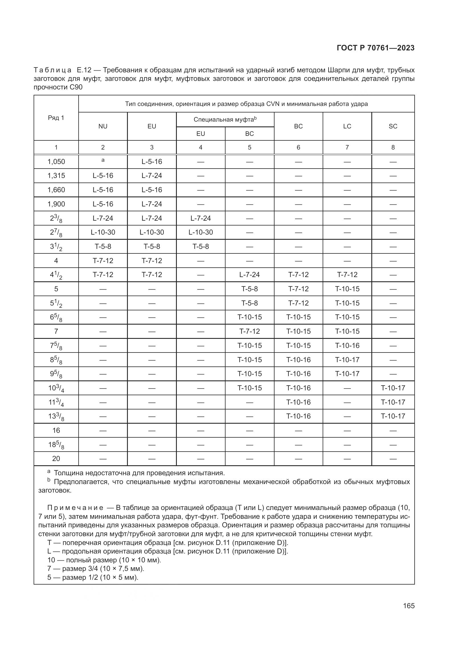 ГОСТ Р 70761-2023, страница 172