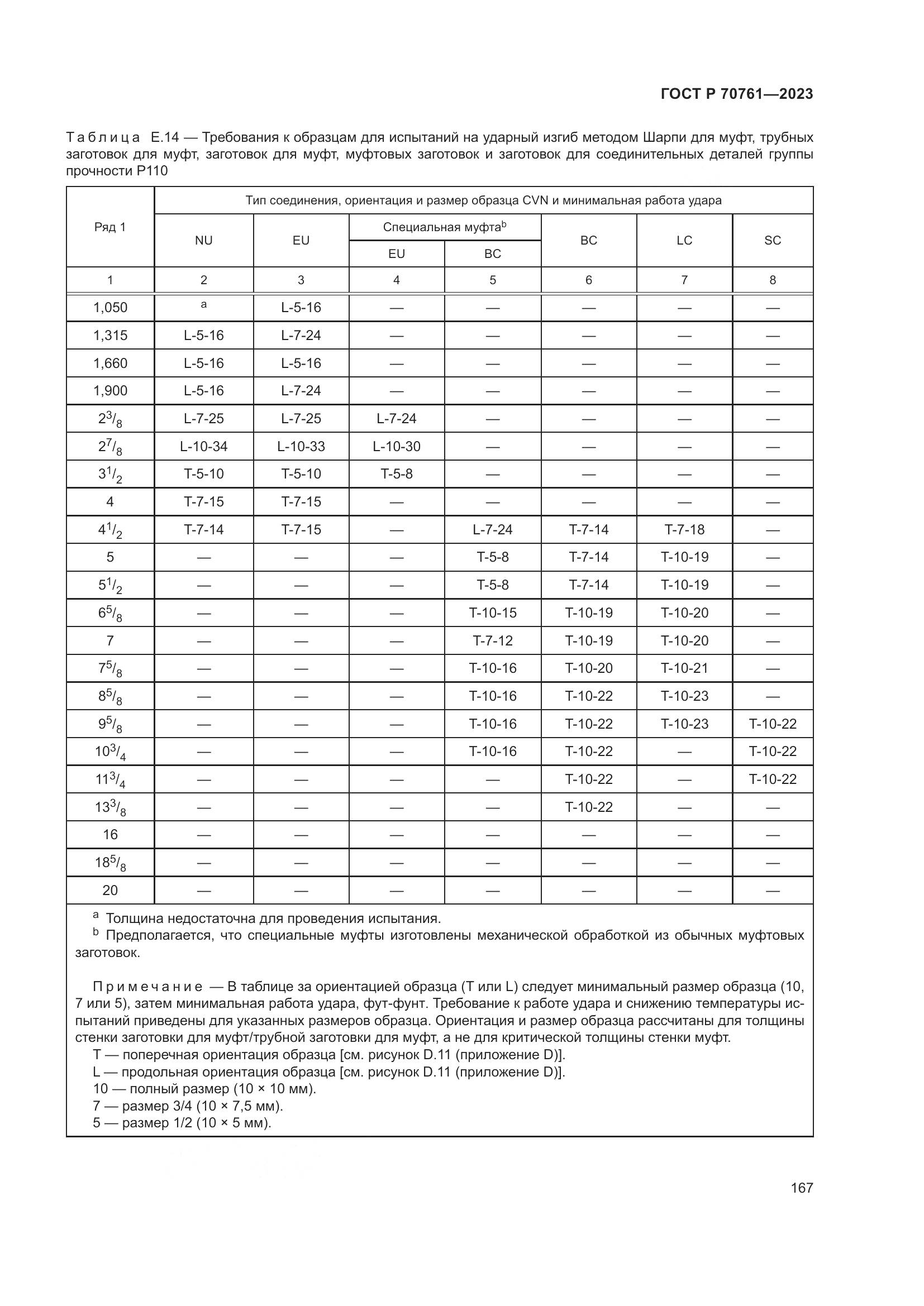 ГОСТ Р 70761-2023, страница 174