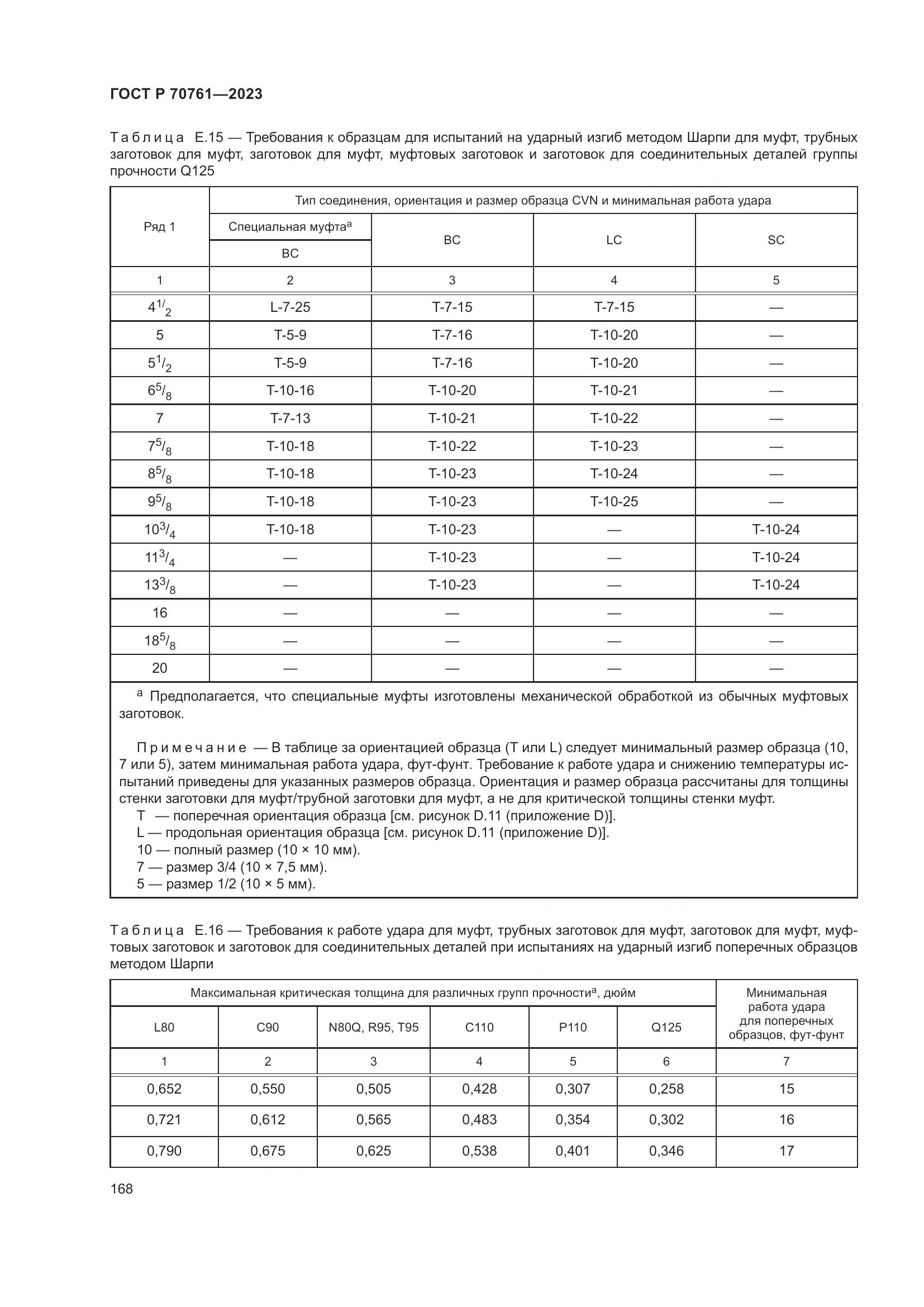 ГОСТ Р 70761-2023, страница 175