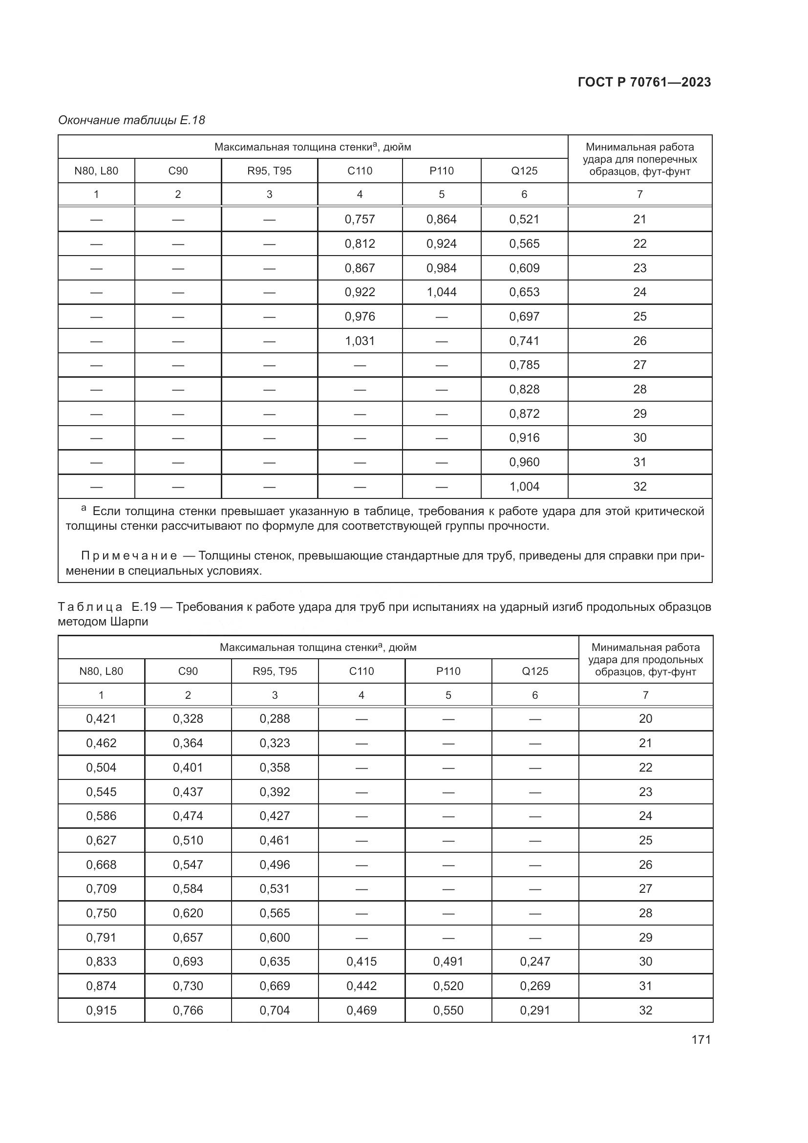 ГОСТ Р 70761-2023, страница 178