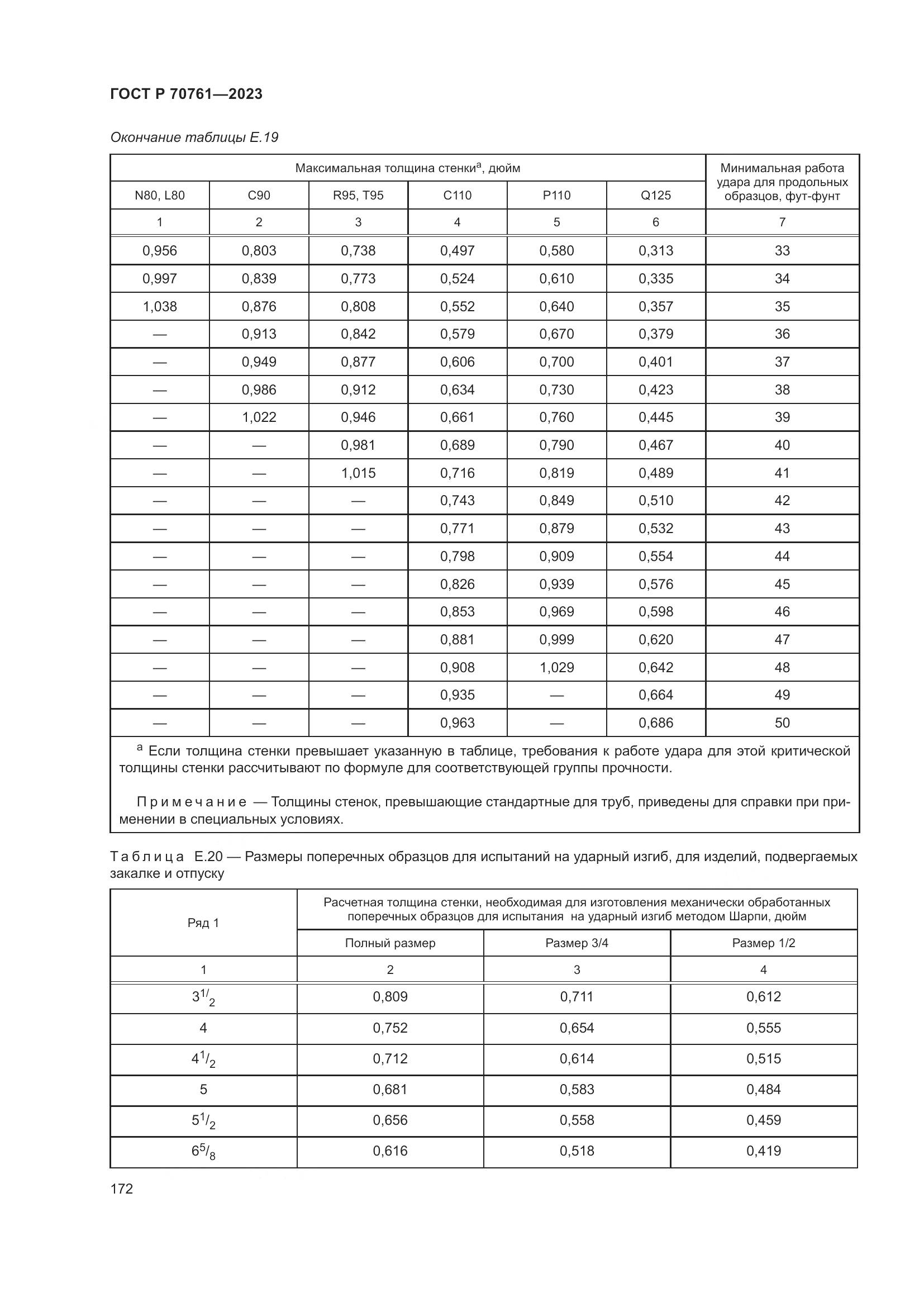 ГОСТ Р 70761-2023, страница 179