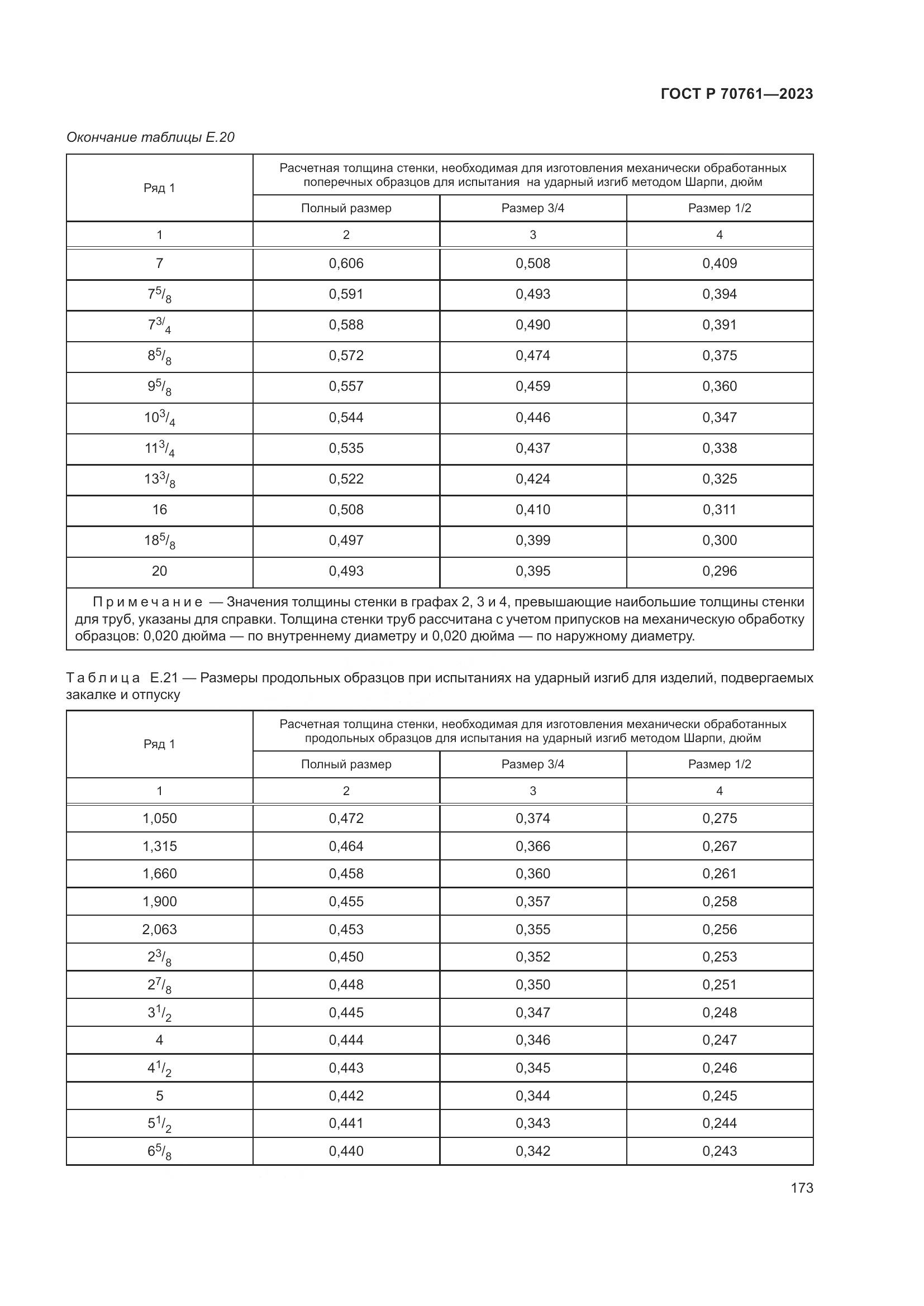 ГОСТ Р 70761-2023, страница 180