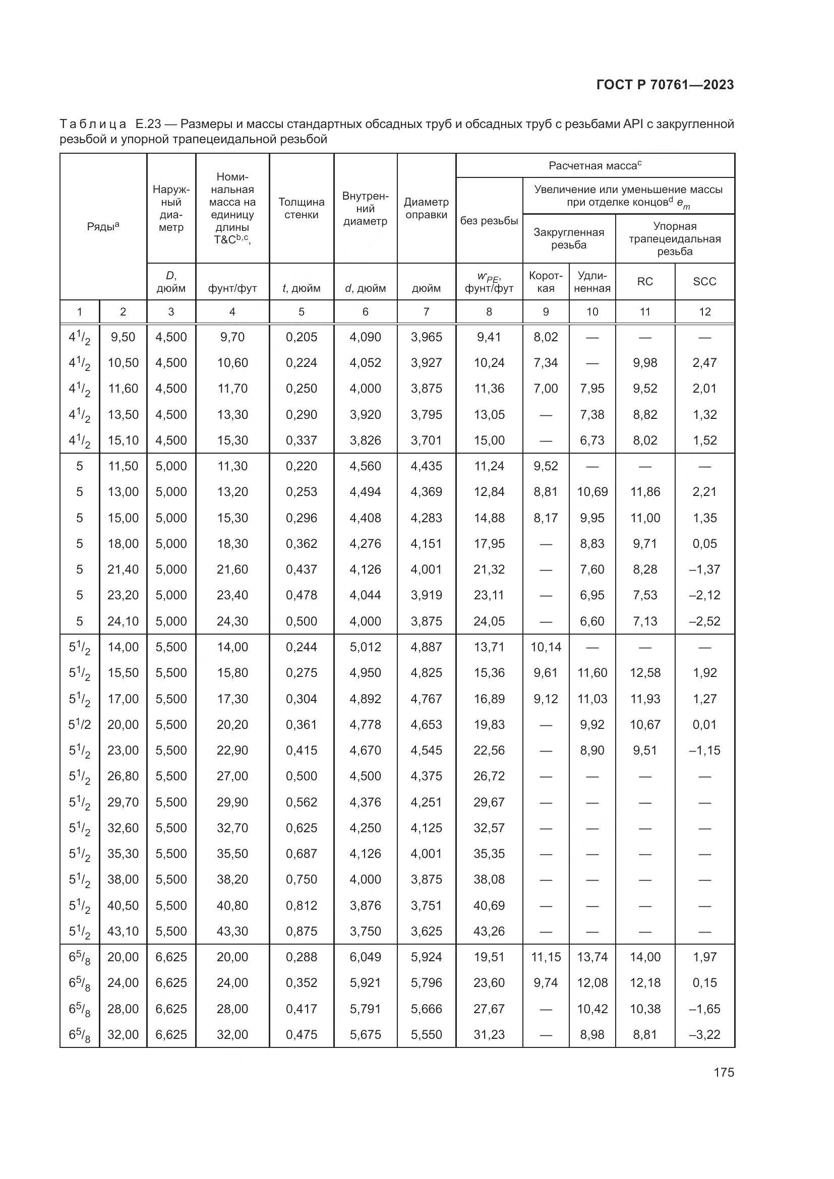 ГОСТ Р 70761-2023, страница 182