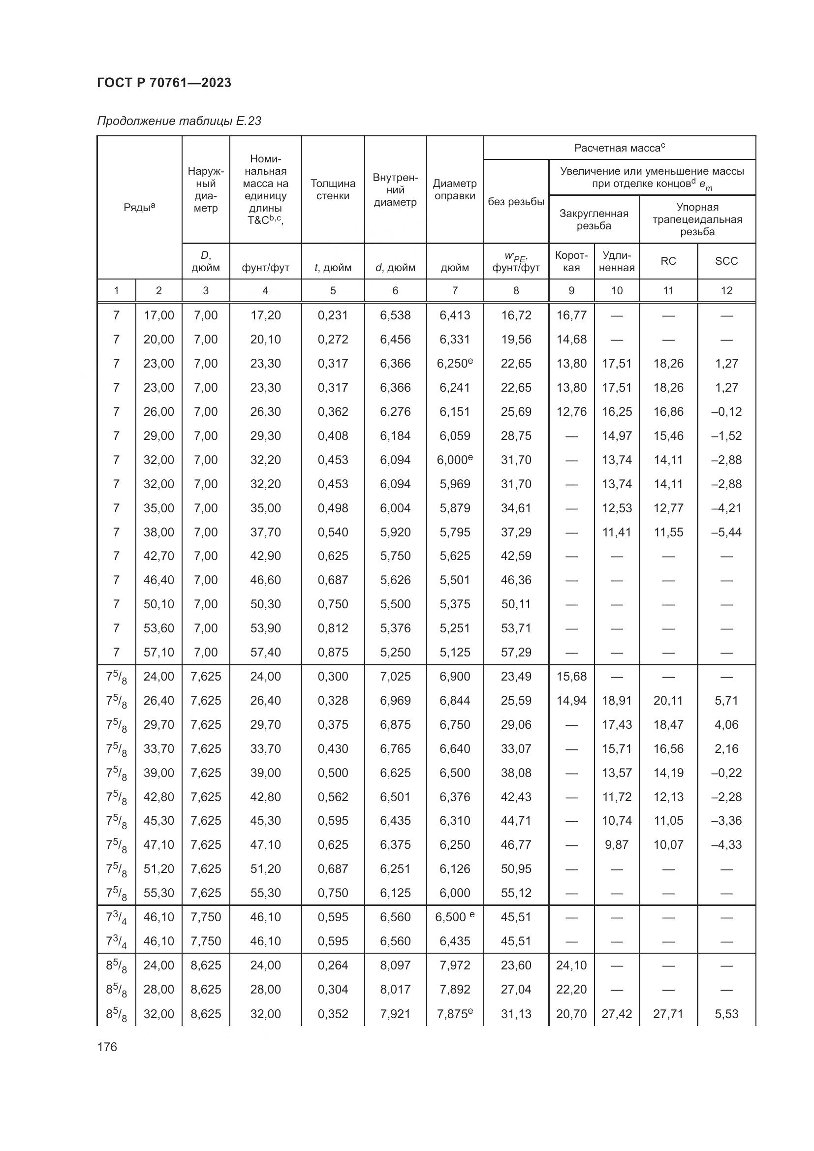 ГОСТ Р 70761-2023, страница 183