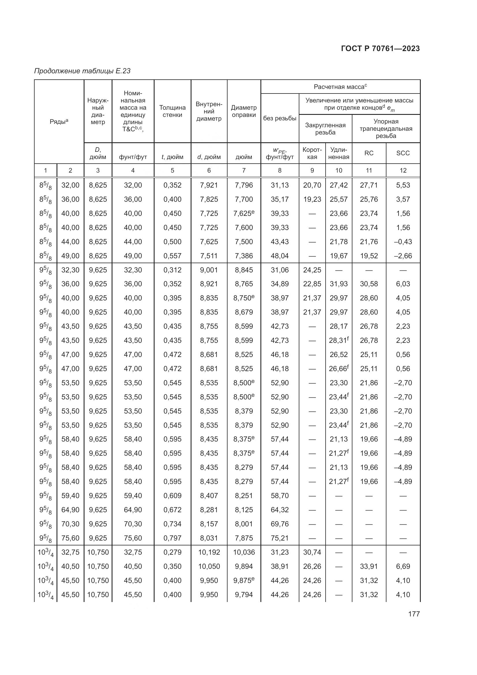 ГОСТ Р 70761-2023, страница 184
